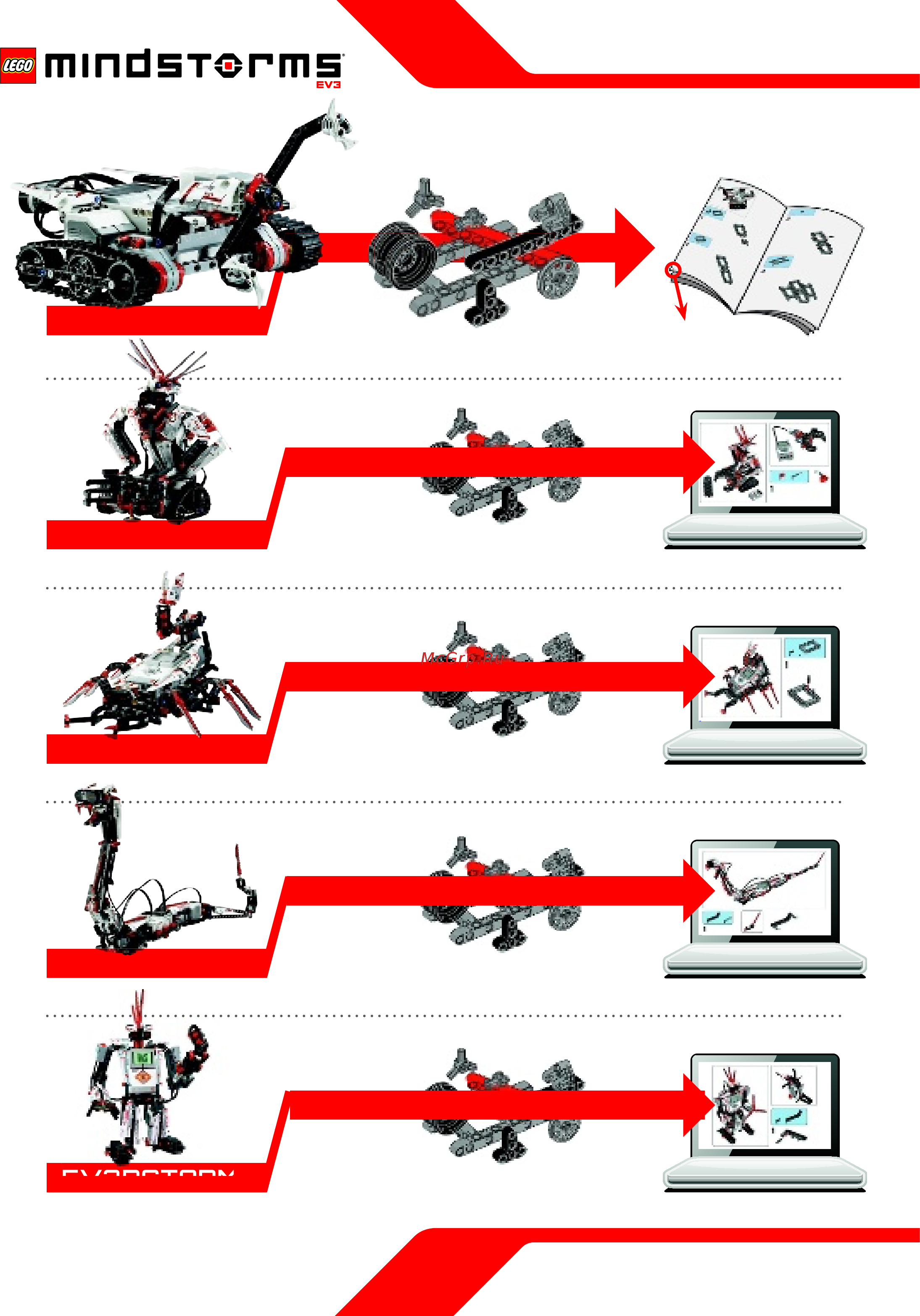 Lego MINDSTORMS Инструкция по эксплуатации онлайн [2/48] 306063