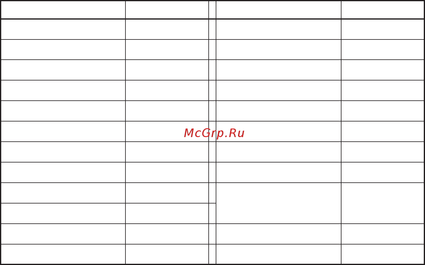 Era STA-2000 Инструкция по эксплуатации онлайн [4/12] 573107