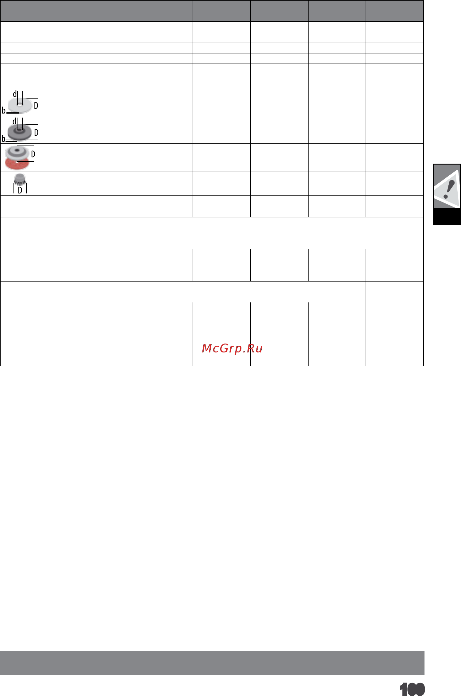 AEG WS8-125S 4935451296 [111/140] Pусский