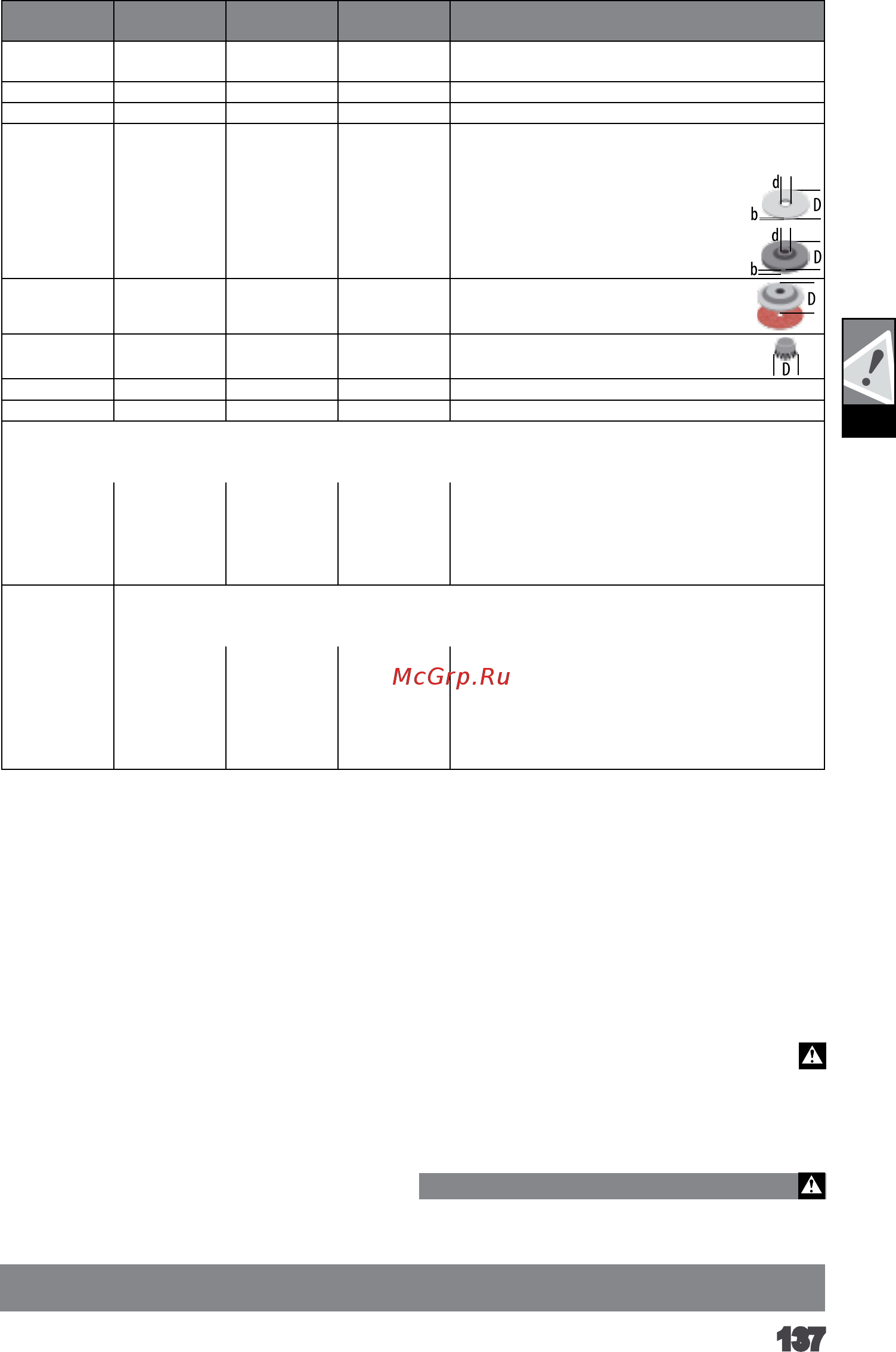 AEG WS8-125S 4935451296 [139/140] ةيبرعلا