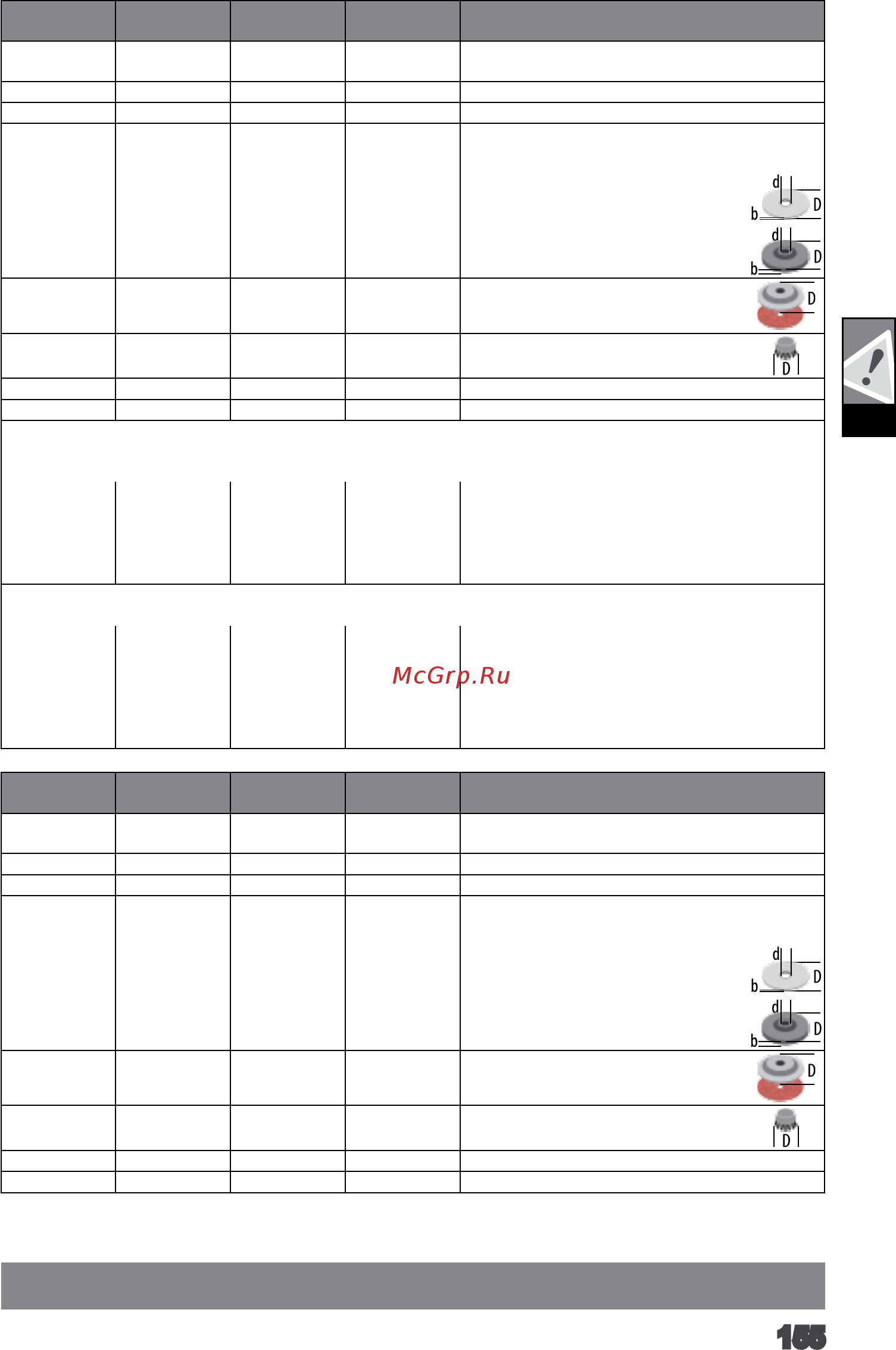 AEG WS13-125SXEK 4935451310 [157/158] ةيبرعلا