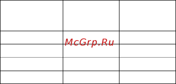 Makita JS1600 [15/20] Dopuszczalna grubość cięcia rys 10