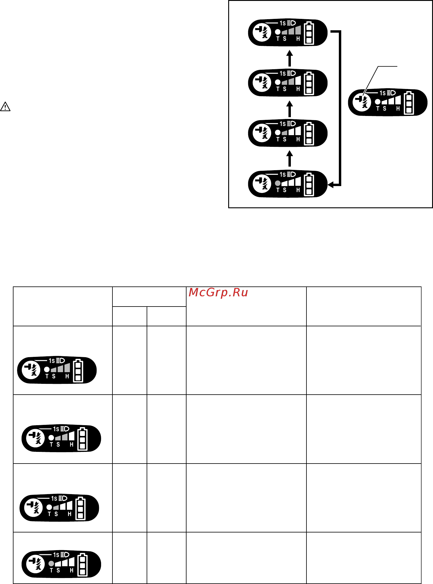 Makita BTD136RFE [6/64] Changing the impact force