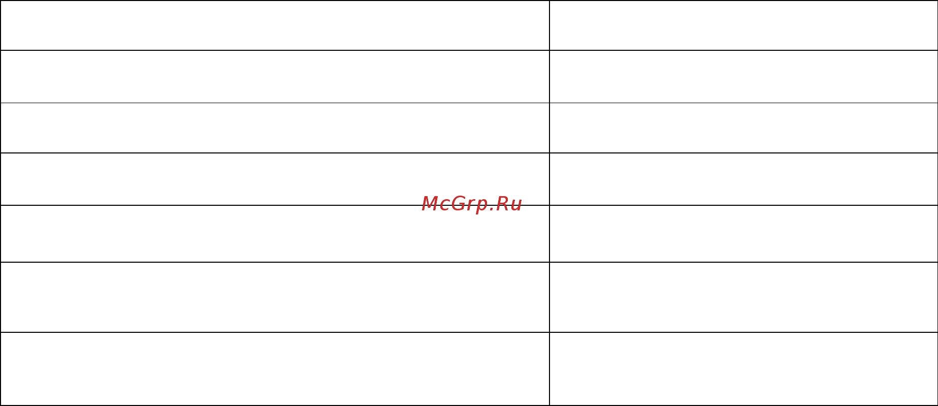 Makita 6940DW [7/8] Прямая головка и храповик рис 7 и 8 прямая головка и храповик могут использоваться как дополнительные приспособ ления для различных работ обслуживание осторожно всегда перед проведением любых работ убедитесь в том что инструмент выключен а аккумулятор отсоединен от инструмента для безопасной и надежной работы инструмента ремонт обслуживание или его регулировка должны проводиться в условиях сервисных центров макита аксессуары принадлежности осторожно