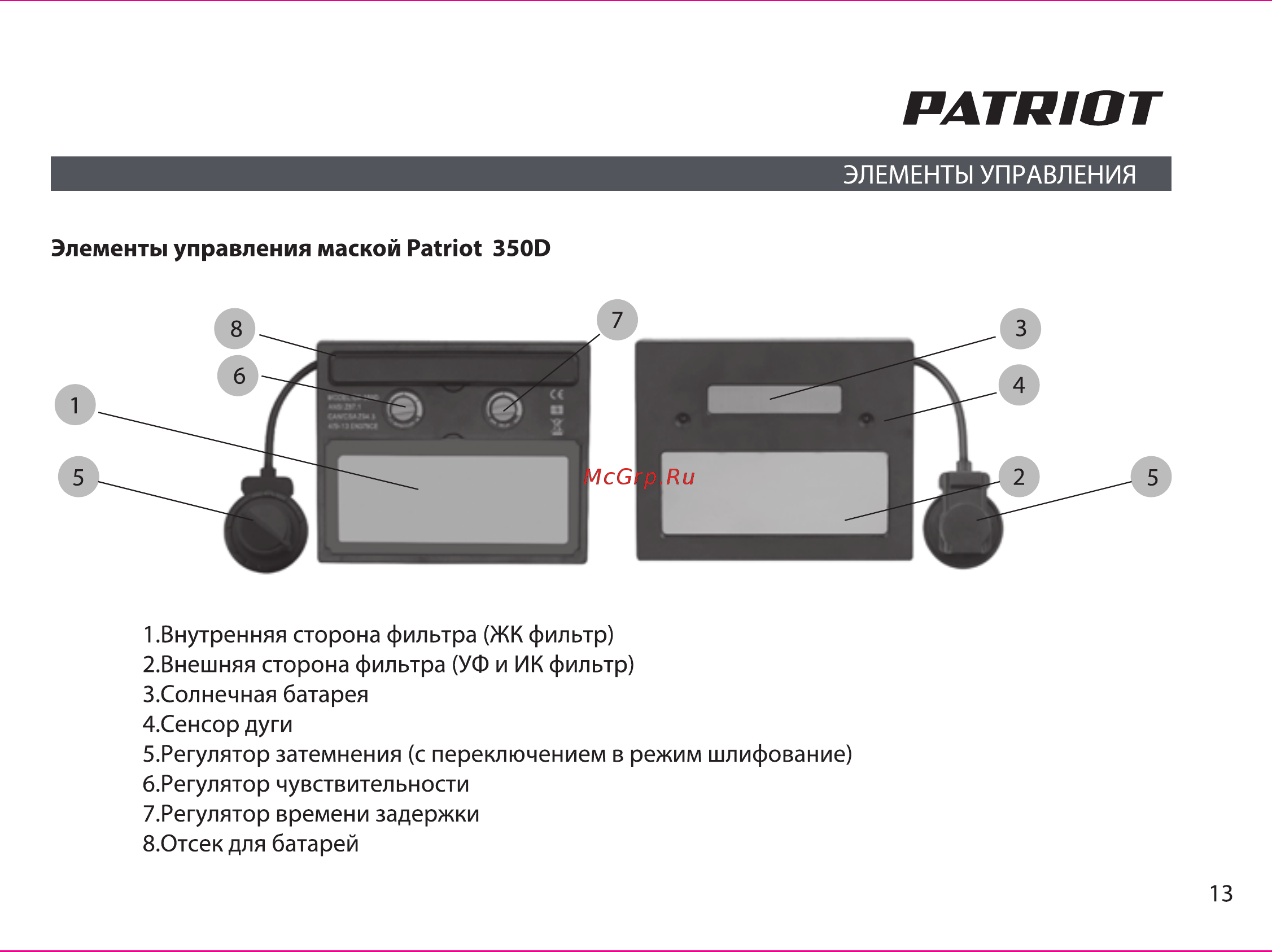 Patriot 350D 880504745 [13/19] Patriot