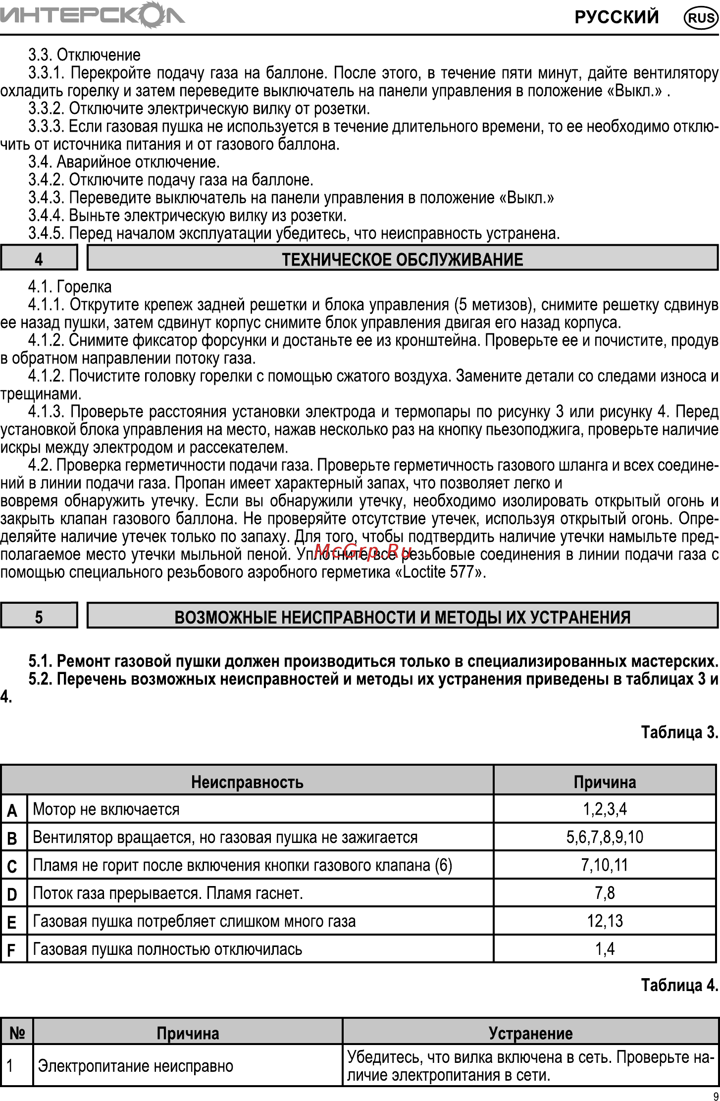 Интерскол ТПГ-30 291.1.0.00 [9/11] Hhtefc