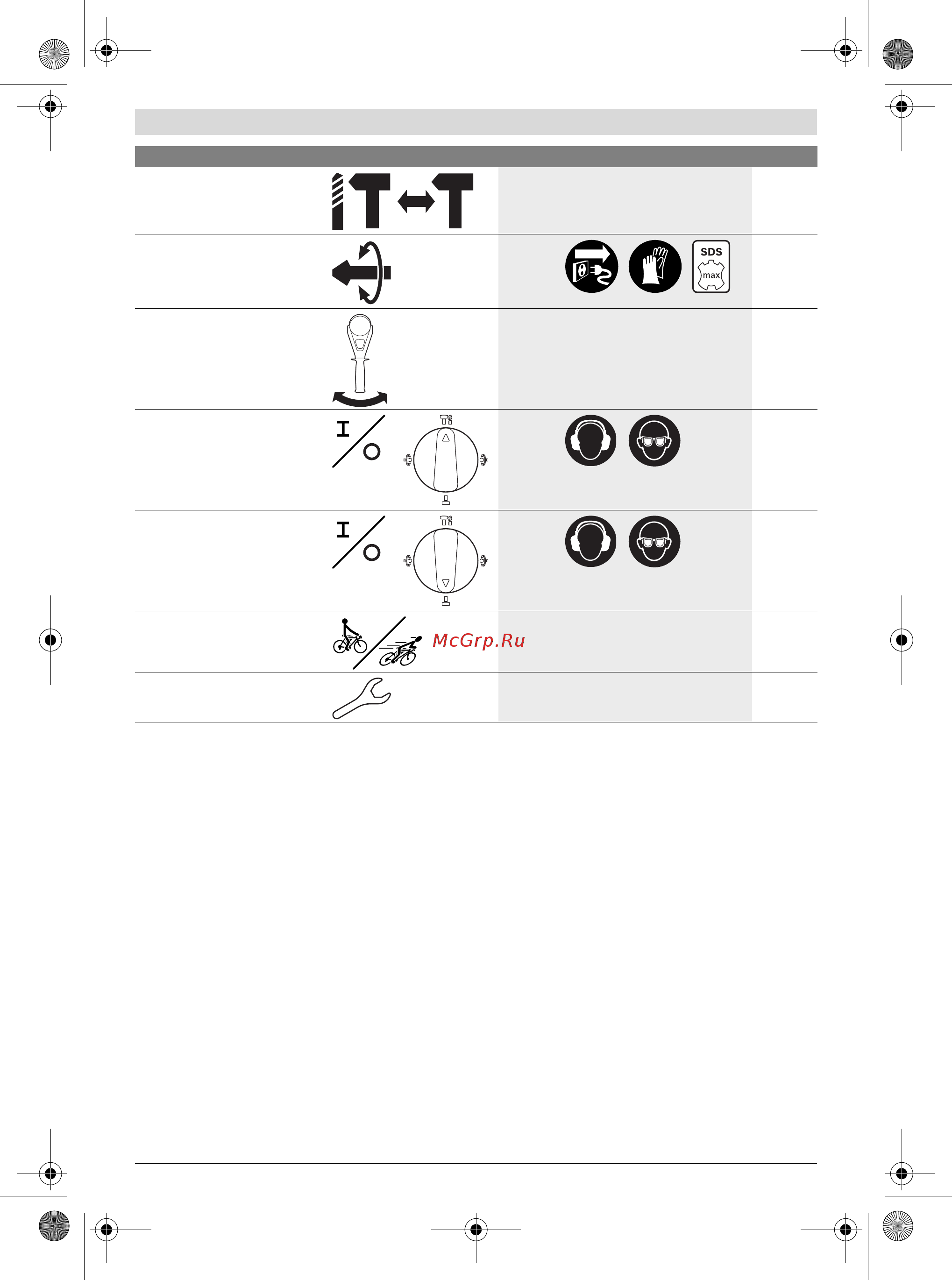 Bosch GBH 8-45 D 611265100 [113/170] Asistenţă clienţi şi consultanţă privind utilizarea