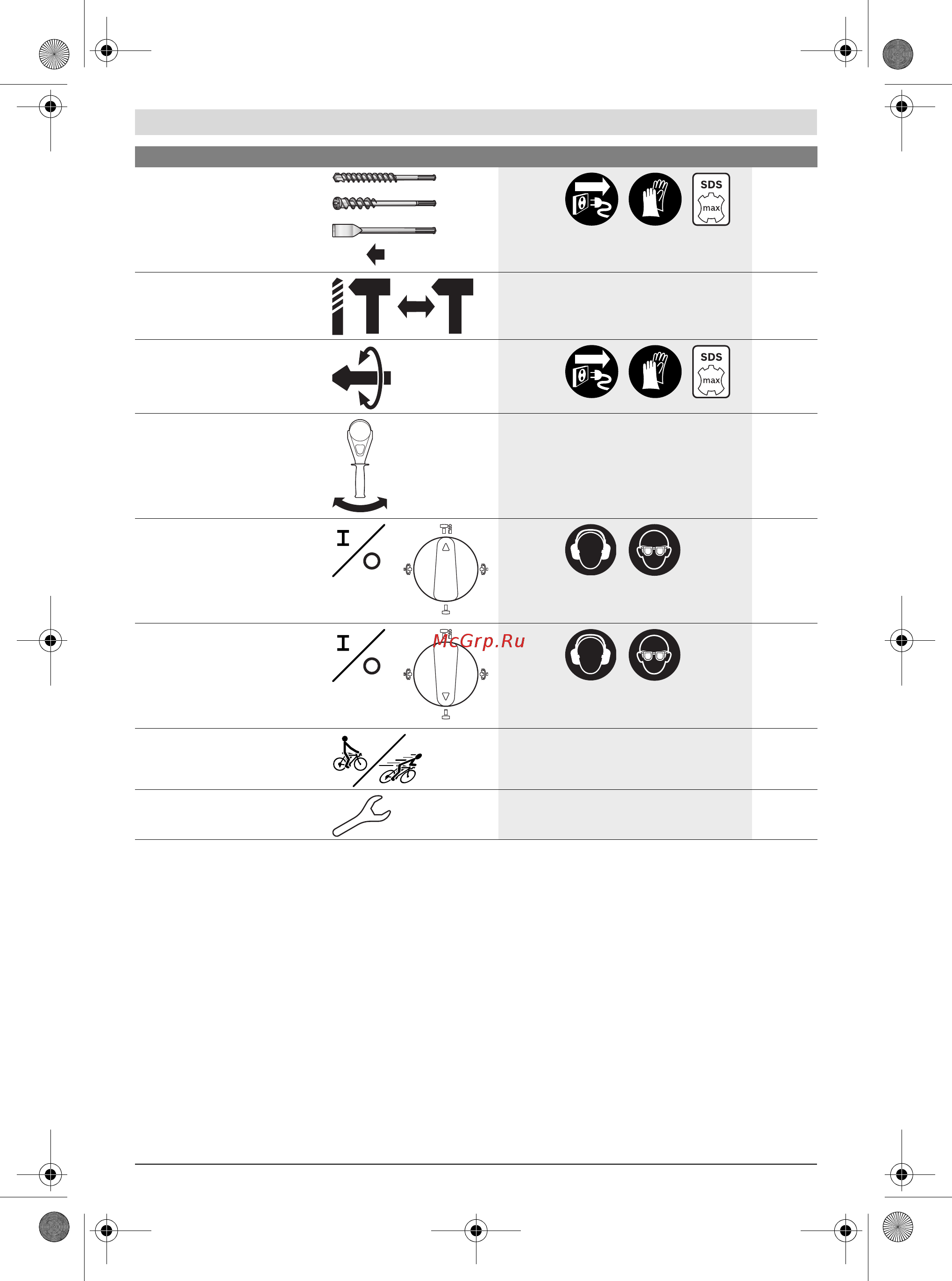 Bosch GBH 8-45 D 611265100 [124/170] Одржување и чистење