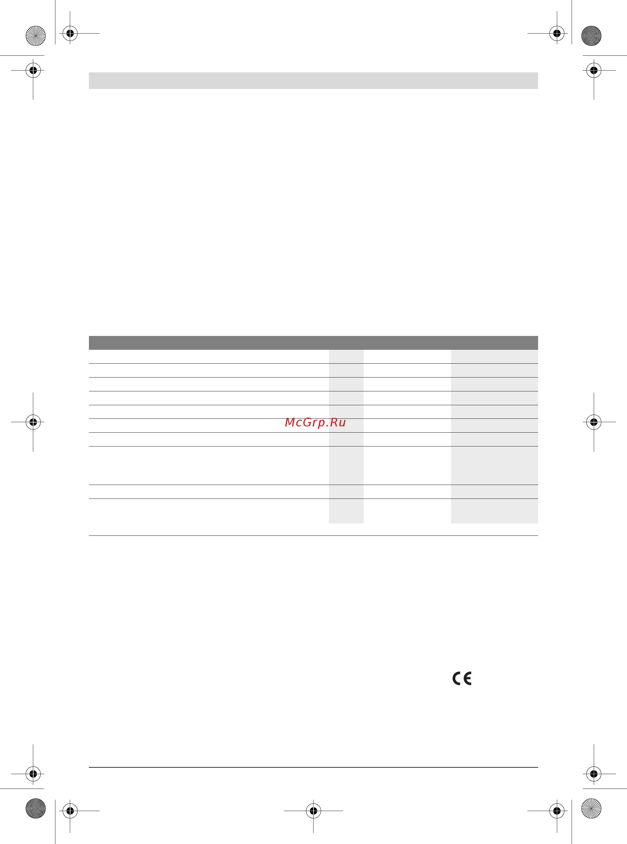 Bosch GHO 18 V-LI Solo 0.601.5A0.300 [14/199] Declaration of conformity