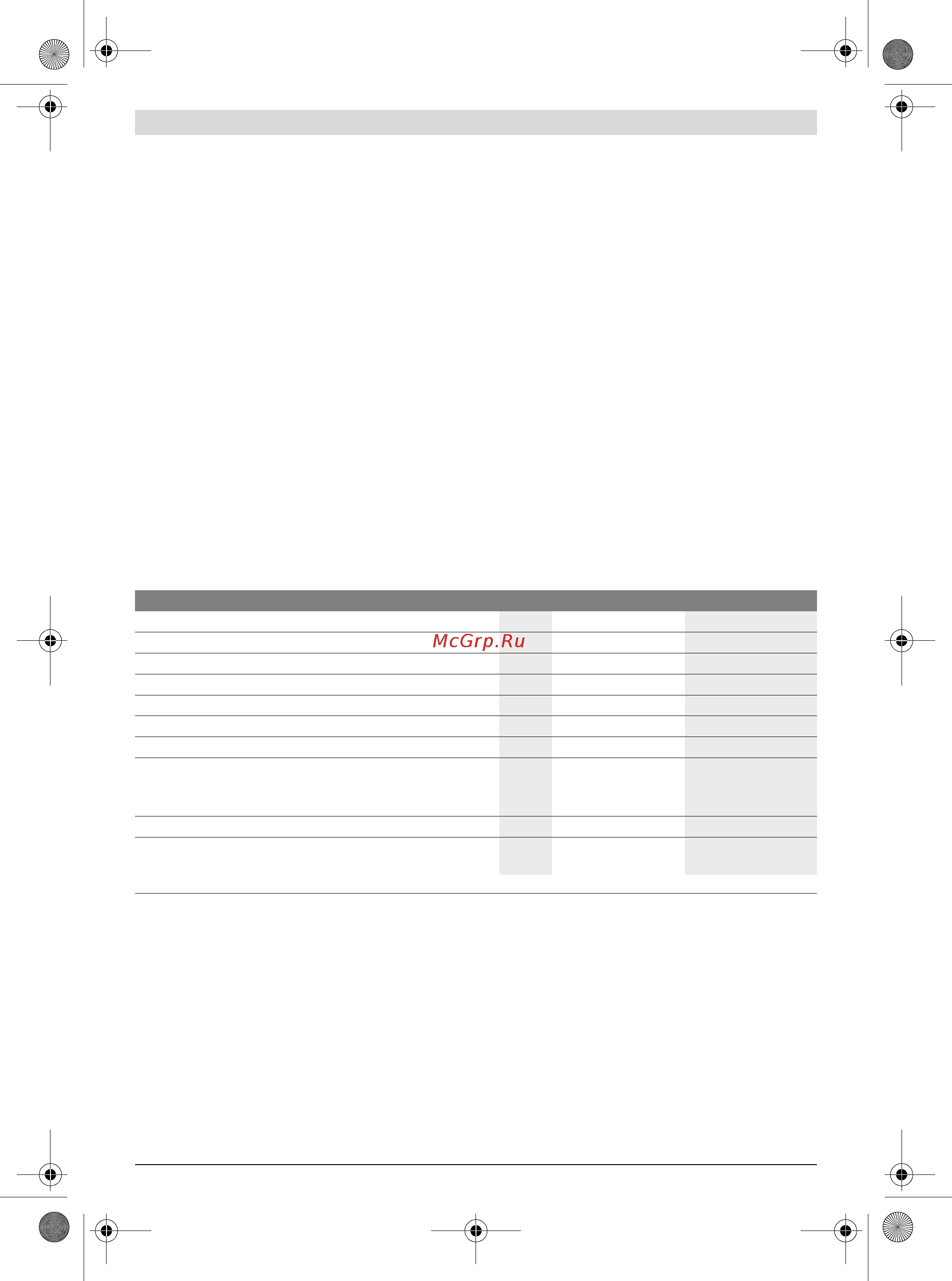 Bosch GHO 18 V-LI Solo 0.601.5A0.300 [169/199] Andmed müra vibratsiooni kohta