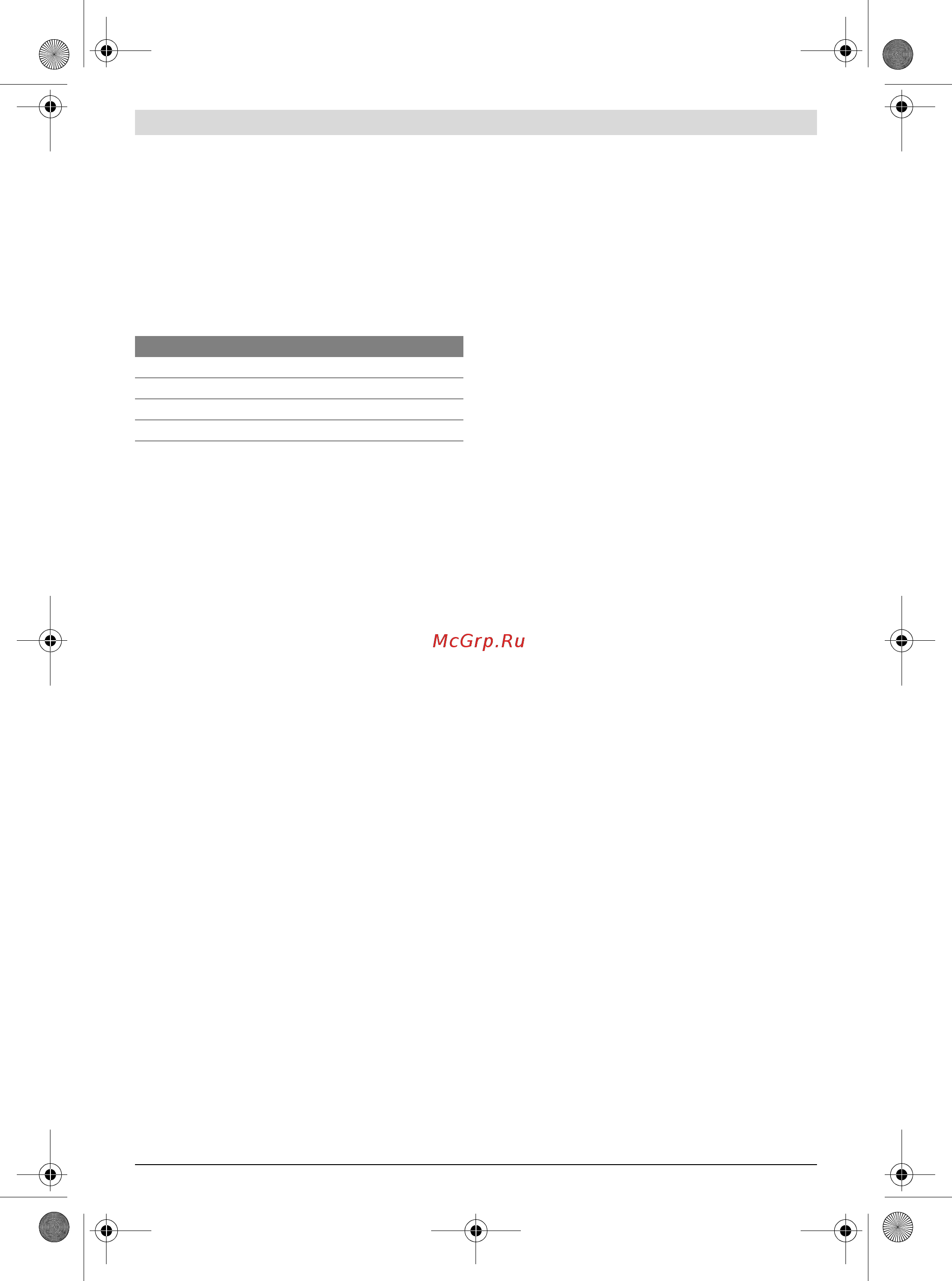 Bosch GHO 18 V-LI 06015A0303 [64/199] Driftstyper