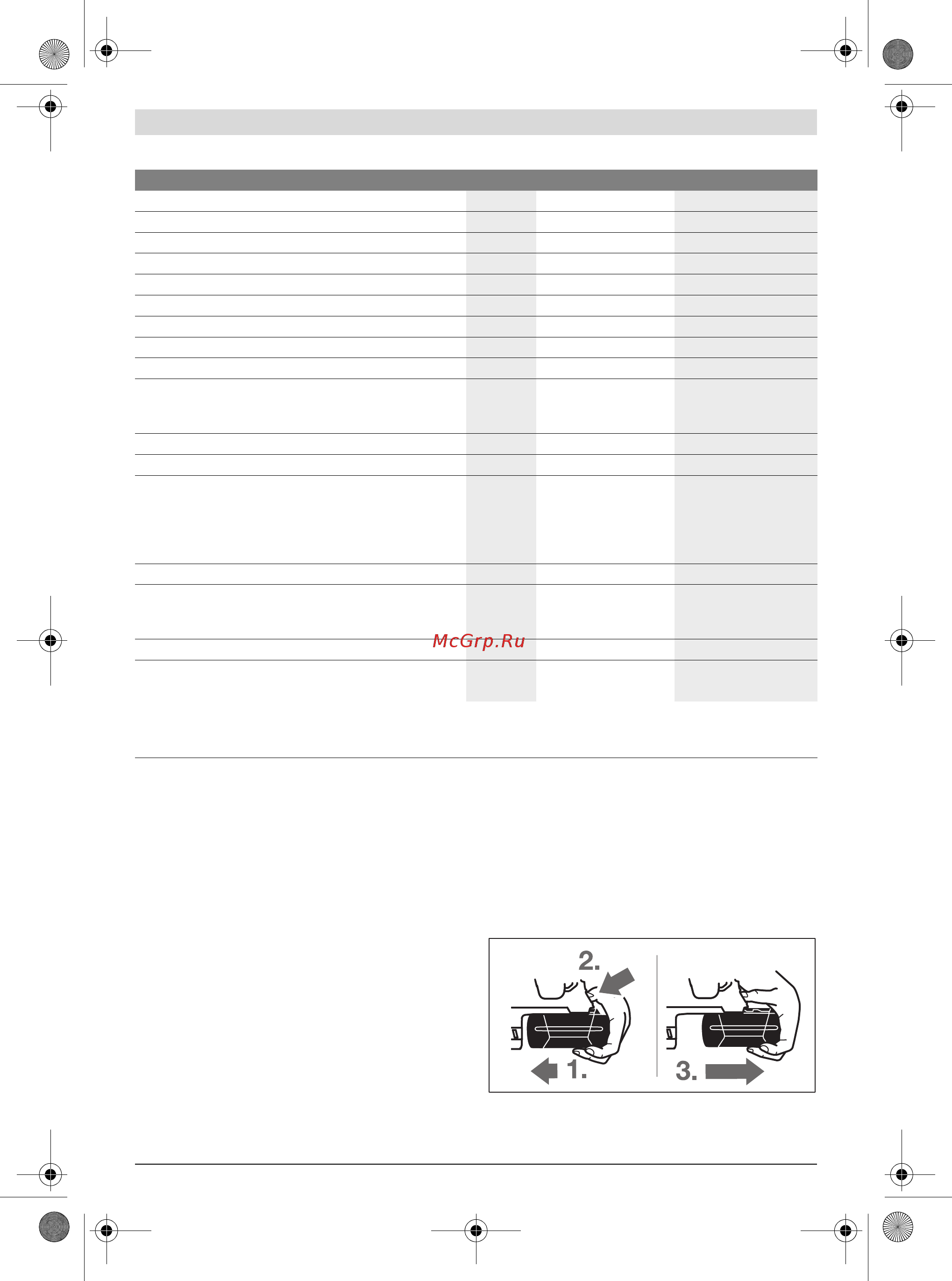 Bosch GBH 36 V-LI Plus [172/273] Жинау