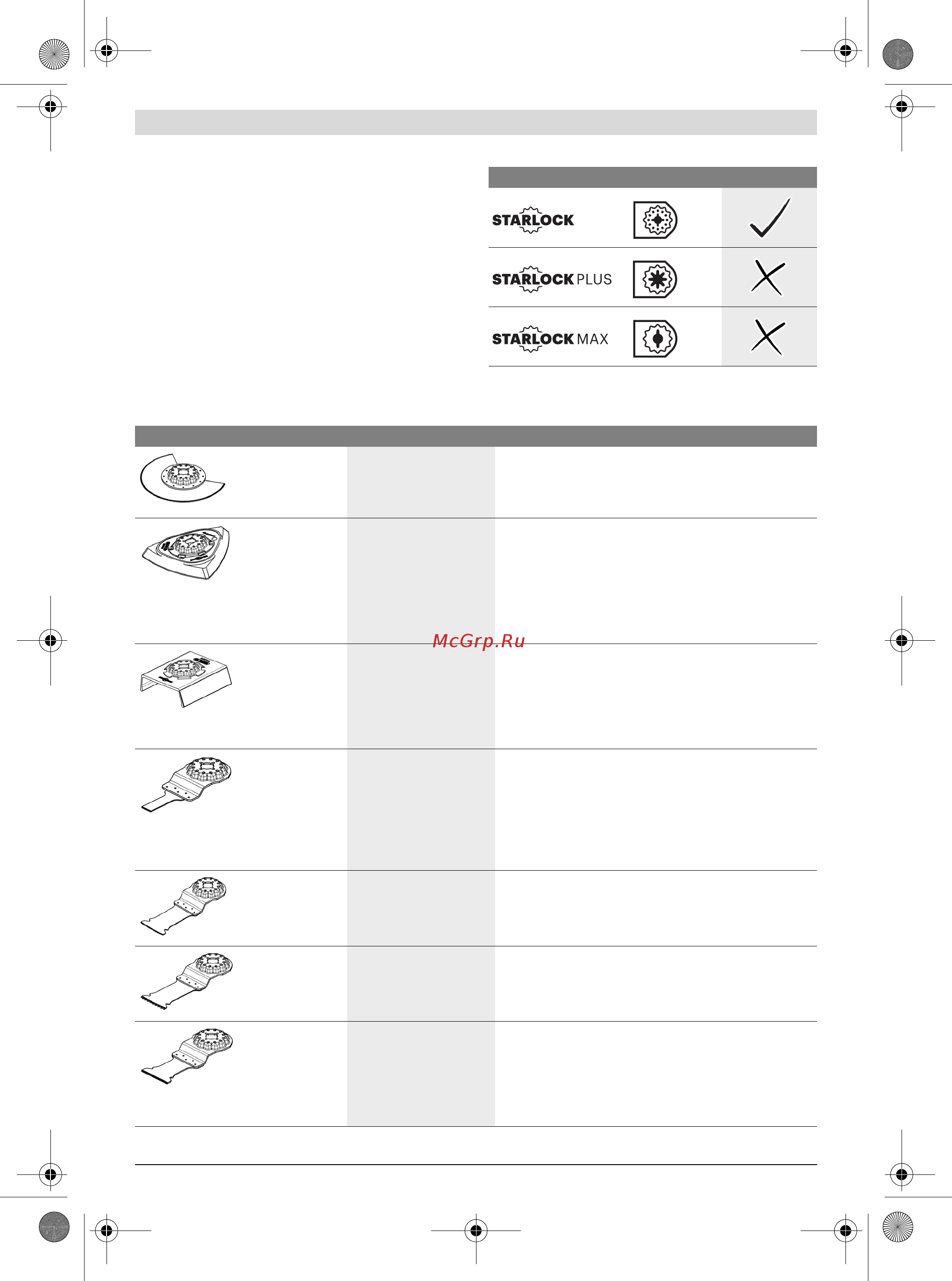 Bosch Инструмент многофункц PMF 250CES (0603102120) + рюкзак Green (1619G45200) [101/136] Montaža