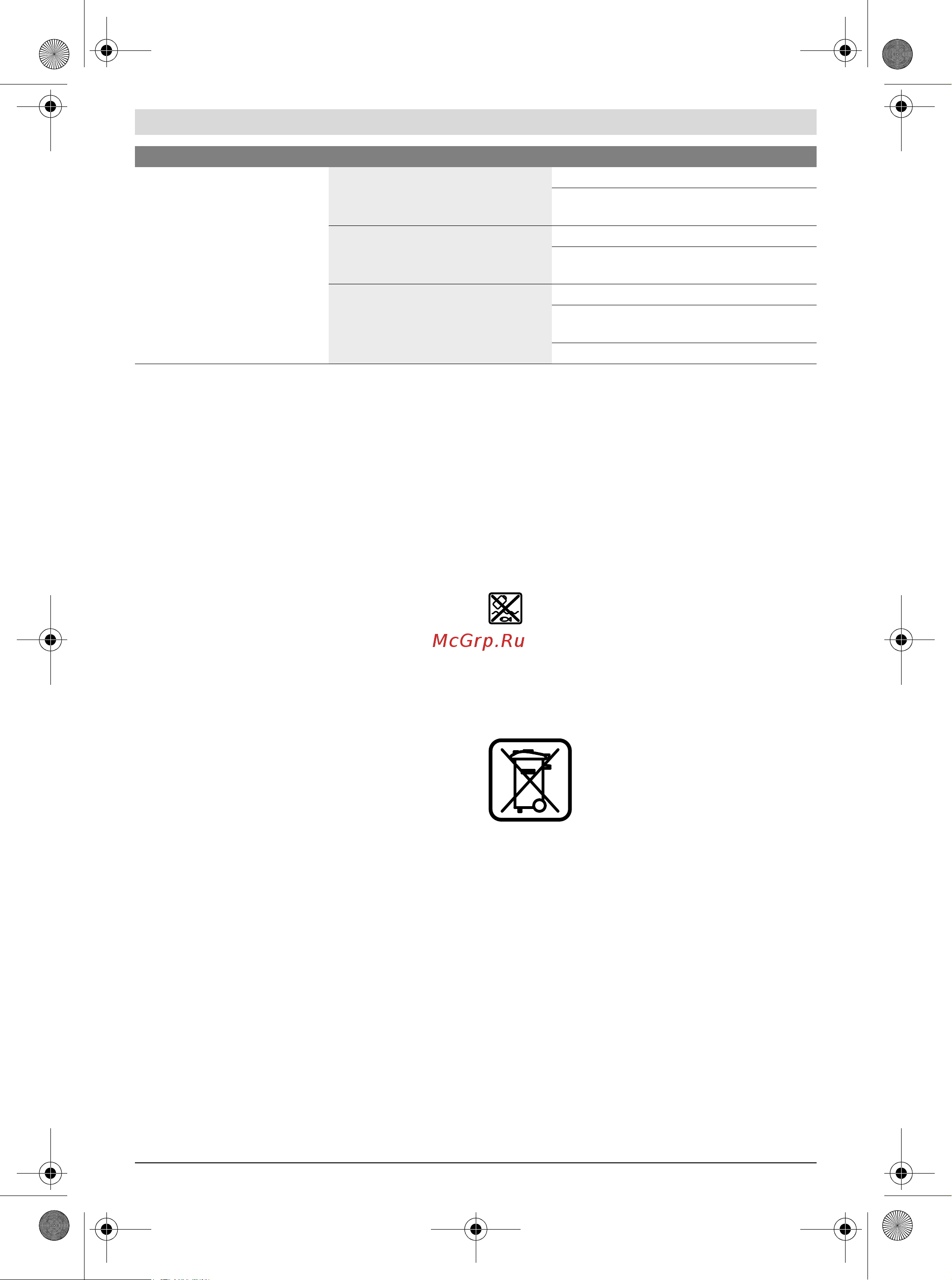 Bosch PKP 3,6 LI (0603264620) [51/84] Поддържане и сервиз