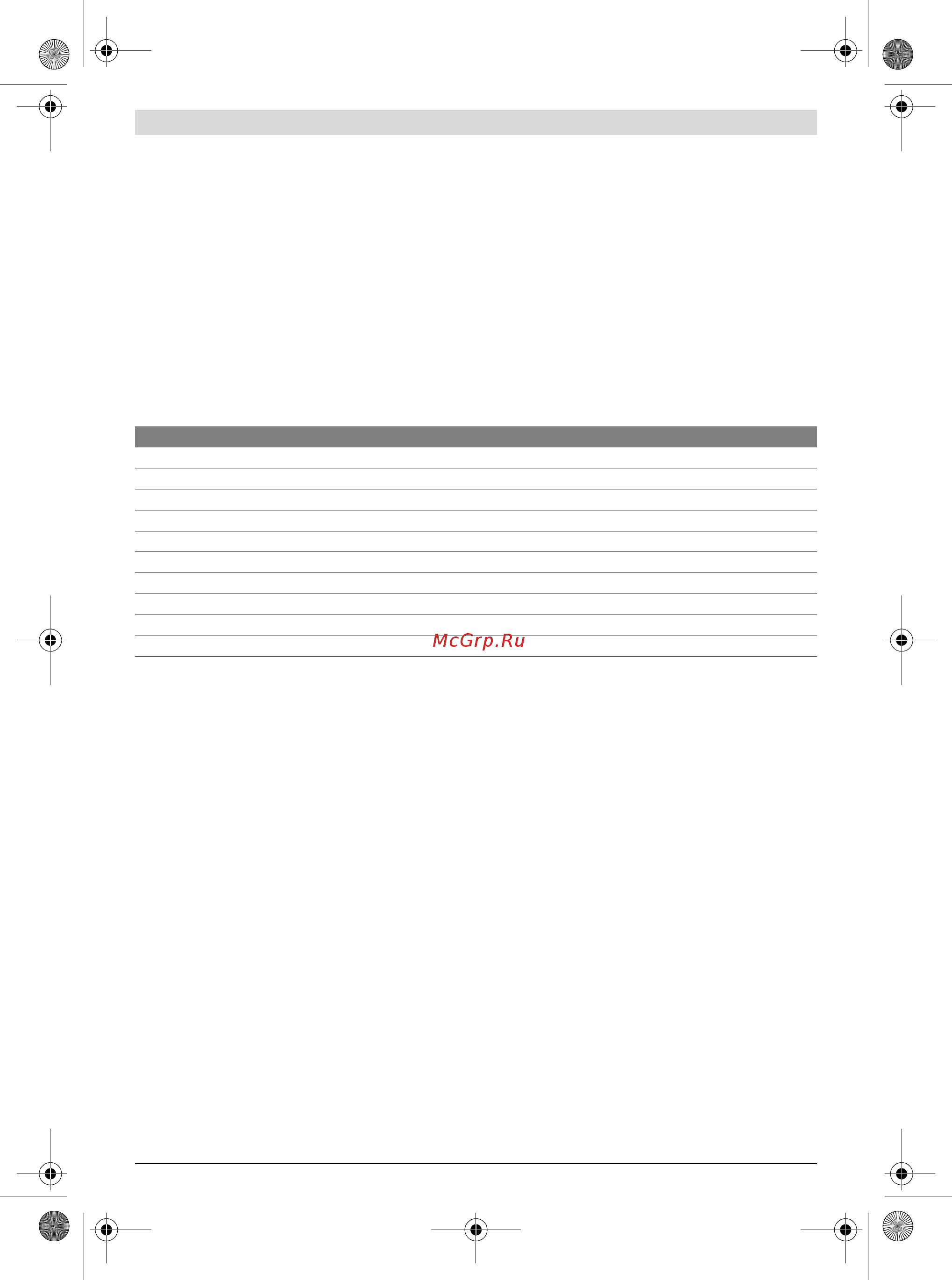 Bosch PSR 1800 LI-2 06039A3121 [118/155] Informacije o šumovima vibracijama