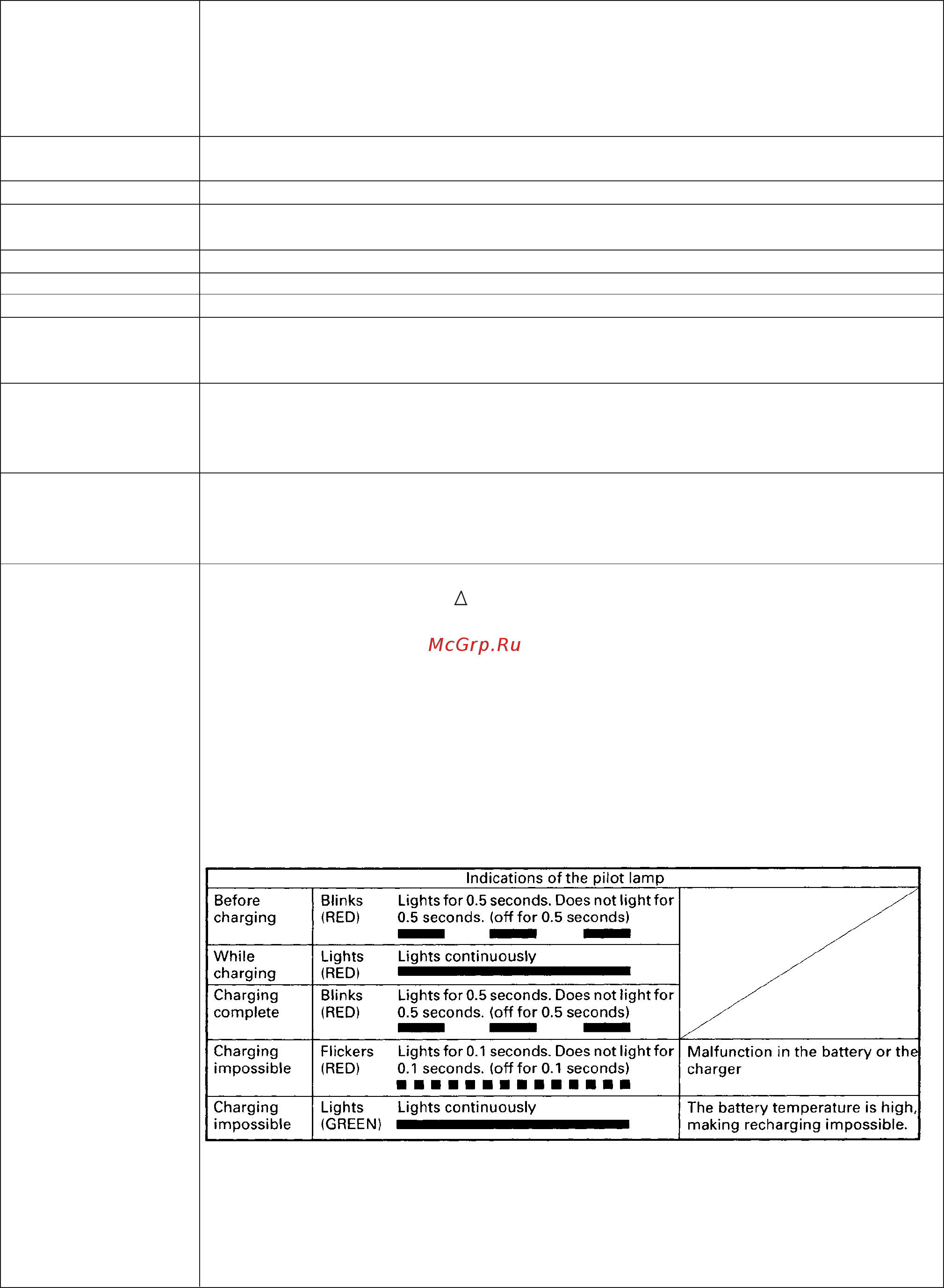 Hitachi DV14DMRTH [9/47] Specifications