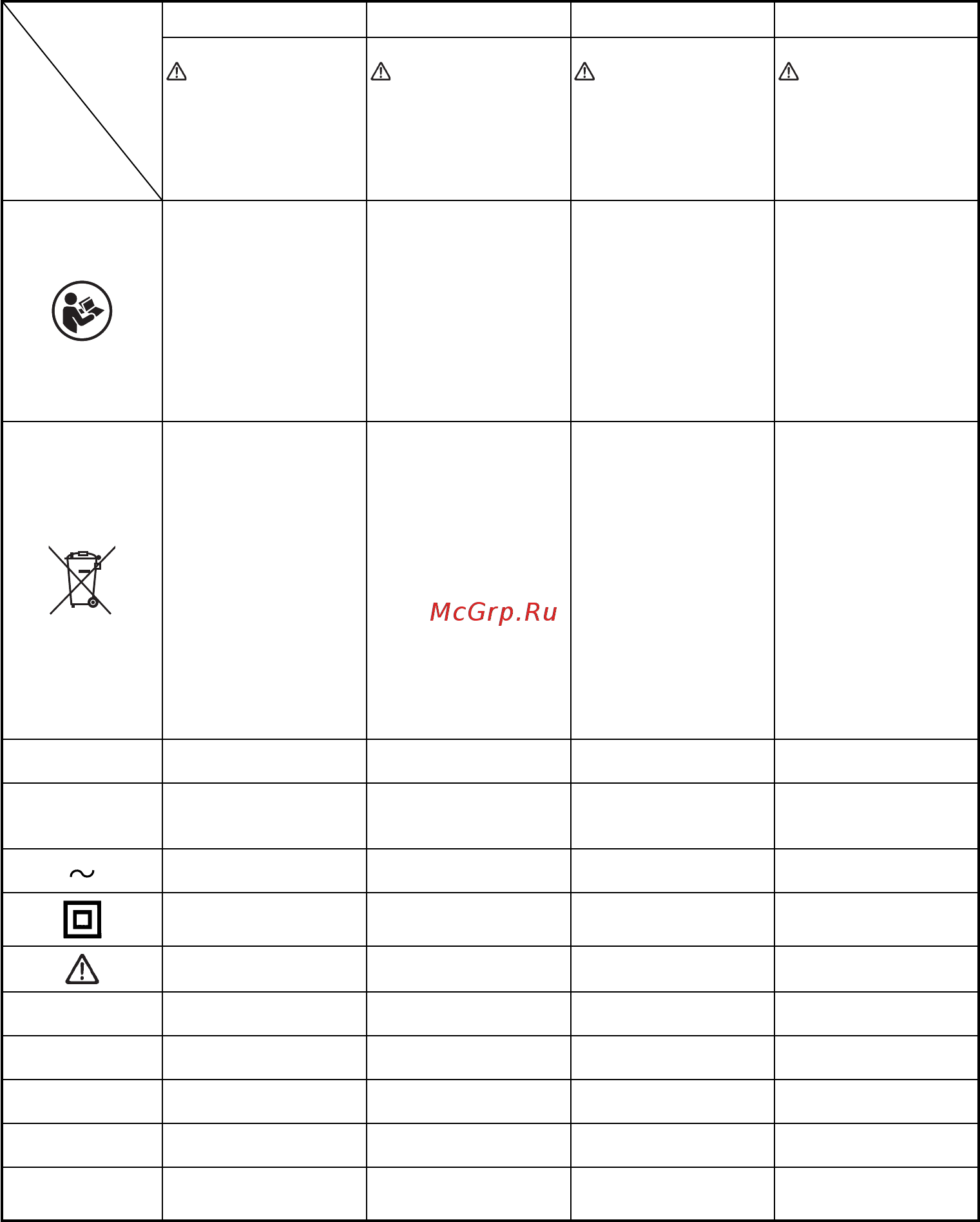 Hitachi P20ST-NS [8/72] Min or mi