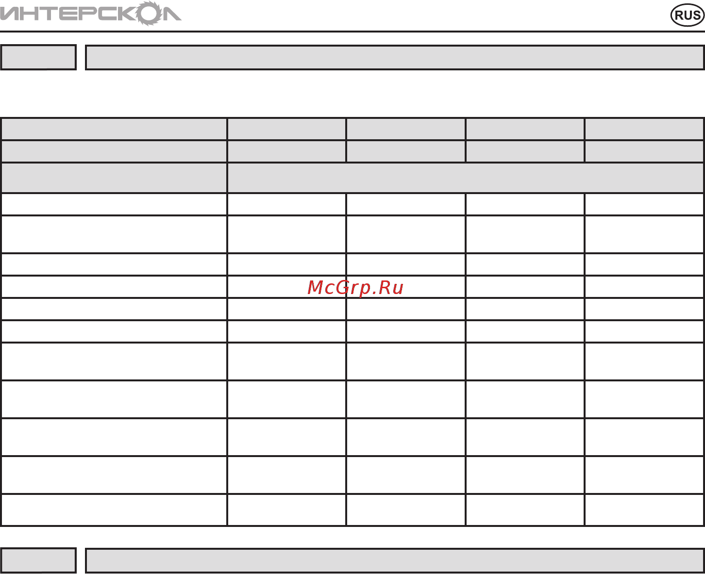 Интерскол ДА-14,4ЭР, 435.0.2.10 [13/20] Комплектациямашиныпреведенавтаблице 3 4 комплектациямашиныпреведенавтаблице 3 таблица 3