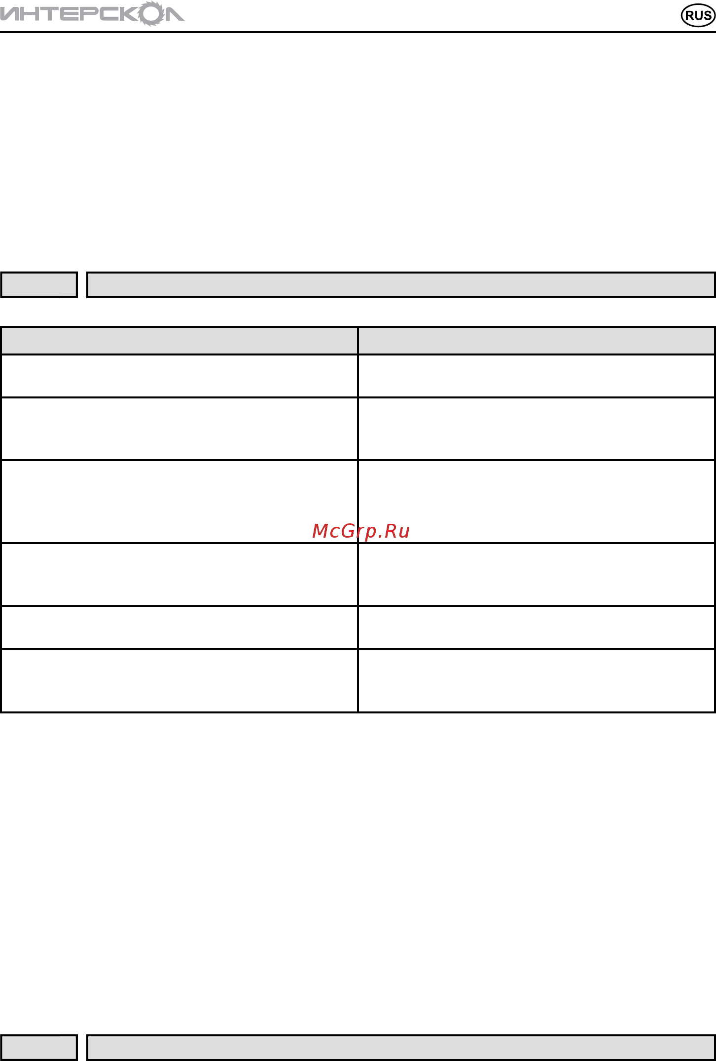 Интерскол М-30/2000В 138.0.3.00 Инструкция по эксплуатации онлайн [11/16] 307408