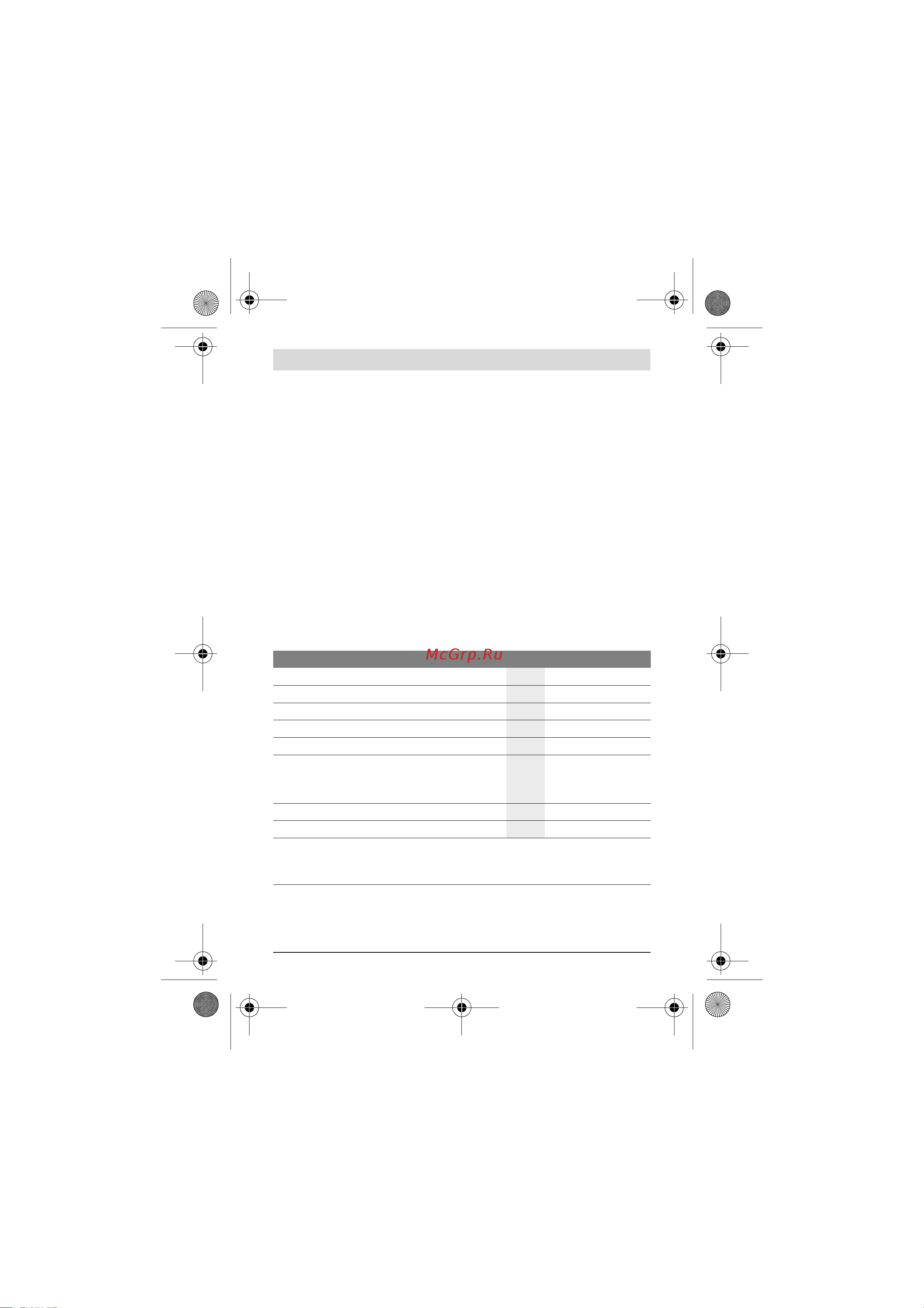 Bosch GLI Pocket LED (0601437V00) [33/197] Descrição do produto e da potência