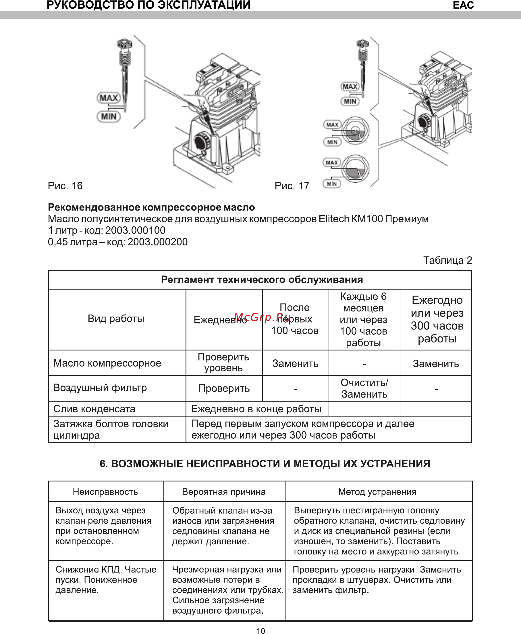 Elitech КПМ 250/75 179920 [10/12] Ежегодно или через 300 часов