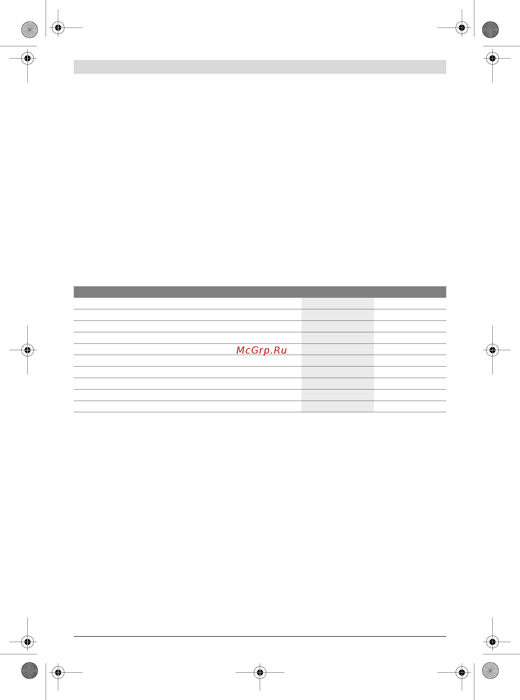 Bosch PSB 1800 LI-2 06039A3321 [32/157] Assistenza clienti e consulenza impieghi