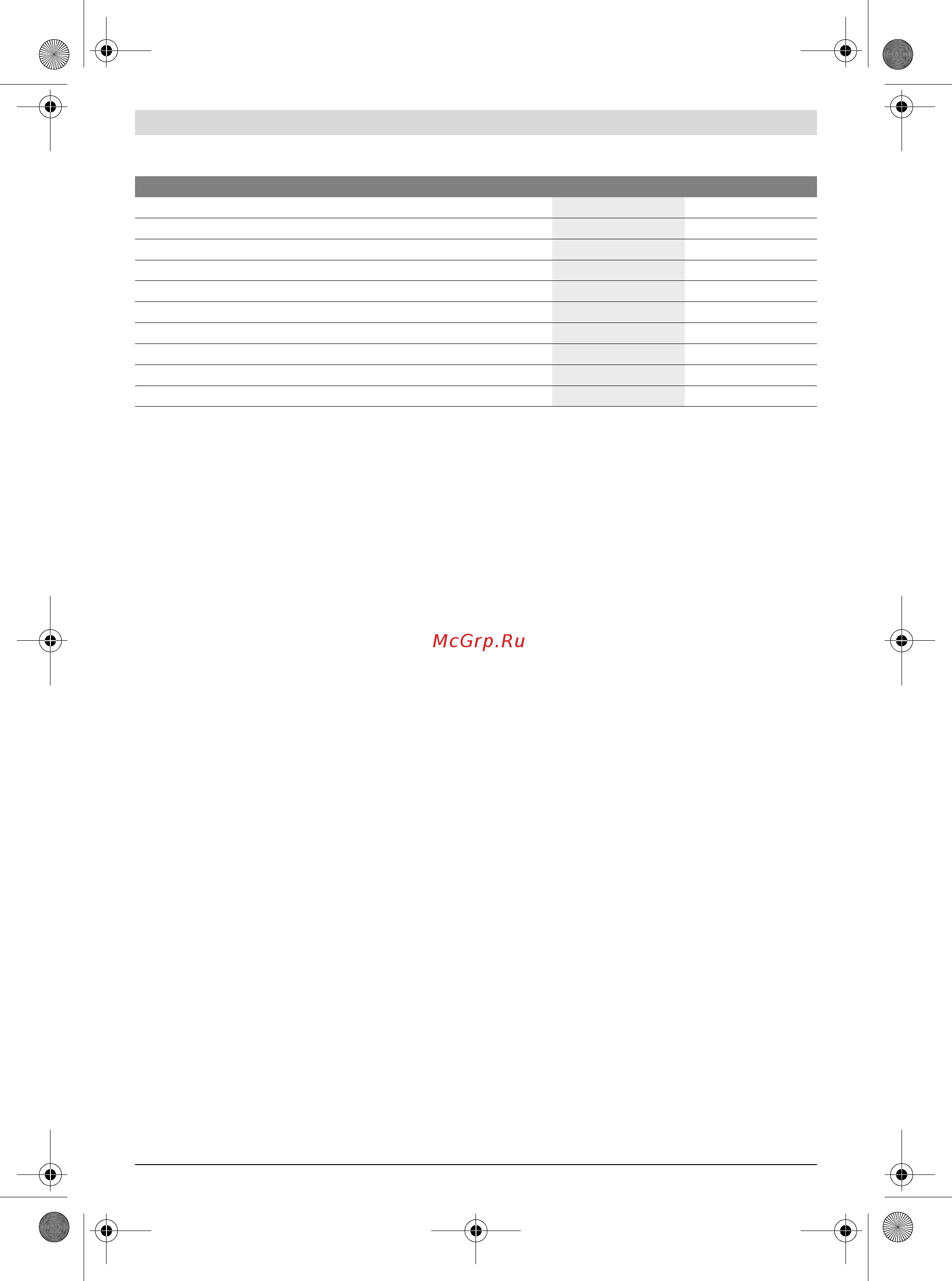 Bosch PSB 1800 LI-2 06039A3321 [7/157] Kundendienst und anwendungs beratung