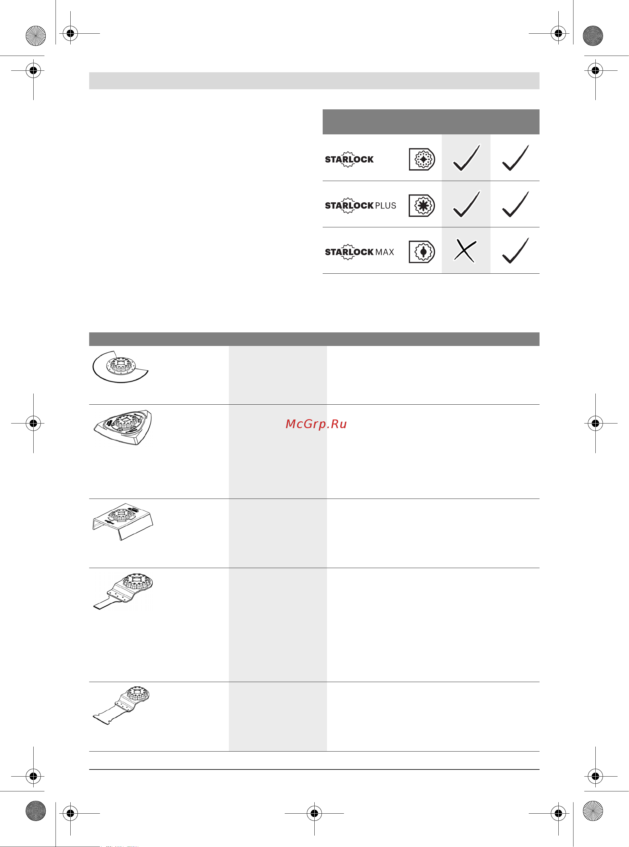 Bosch GOP 40-30 (0.601.231.003) [202/303] Монтиране