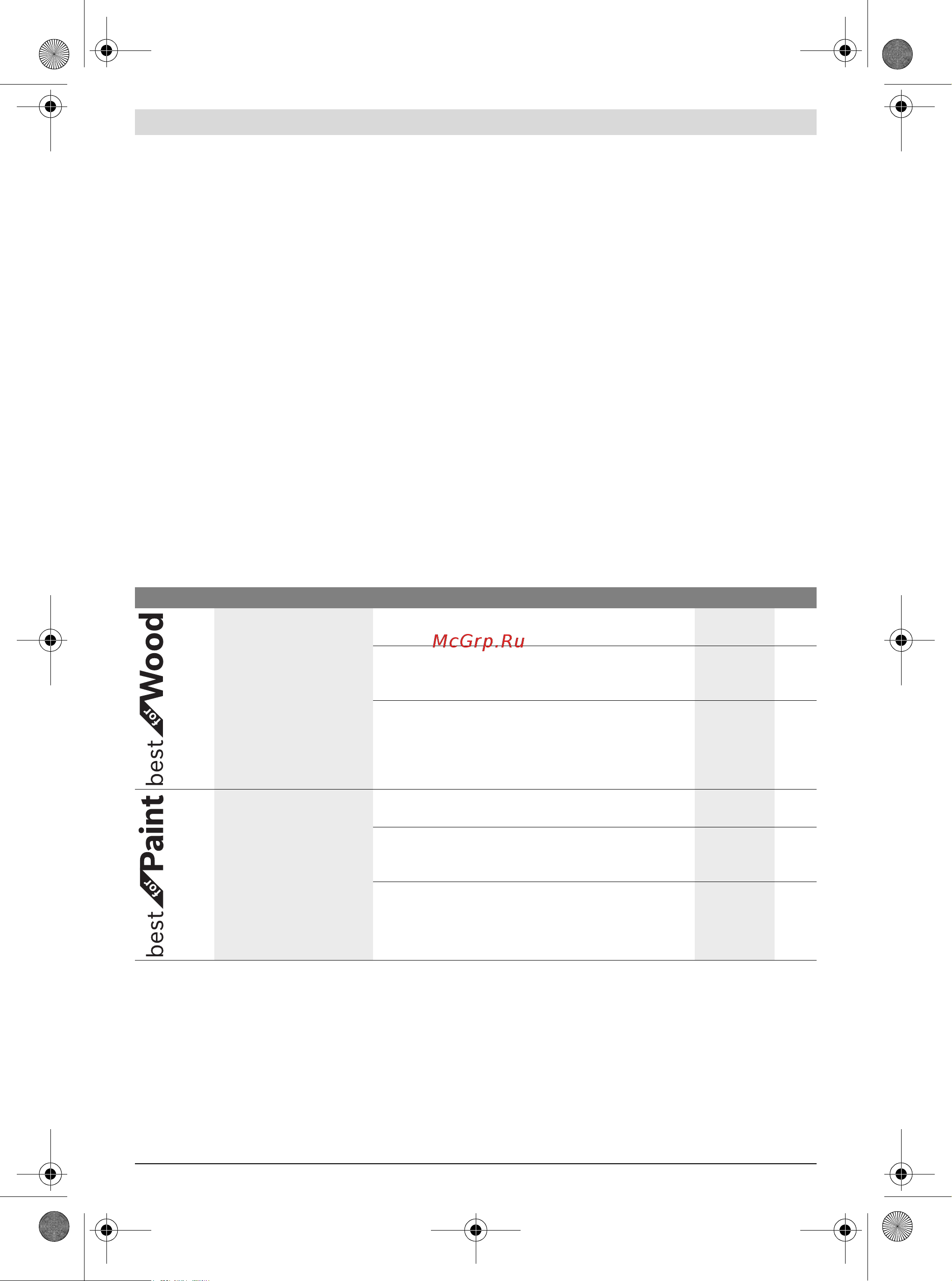 Bosch GOP 40-30 (0.601.231.003) [22/303] Dust chip extraction