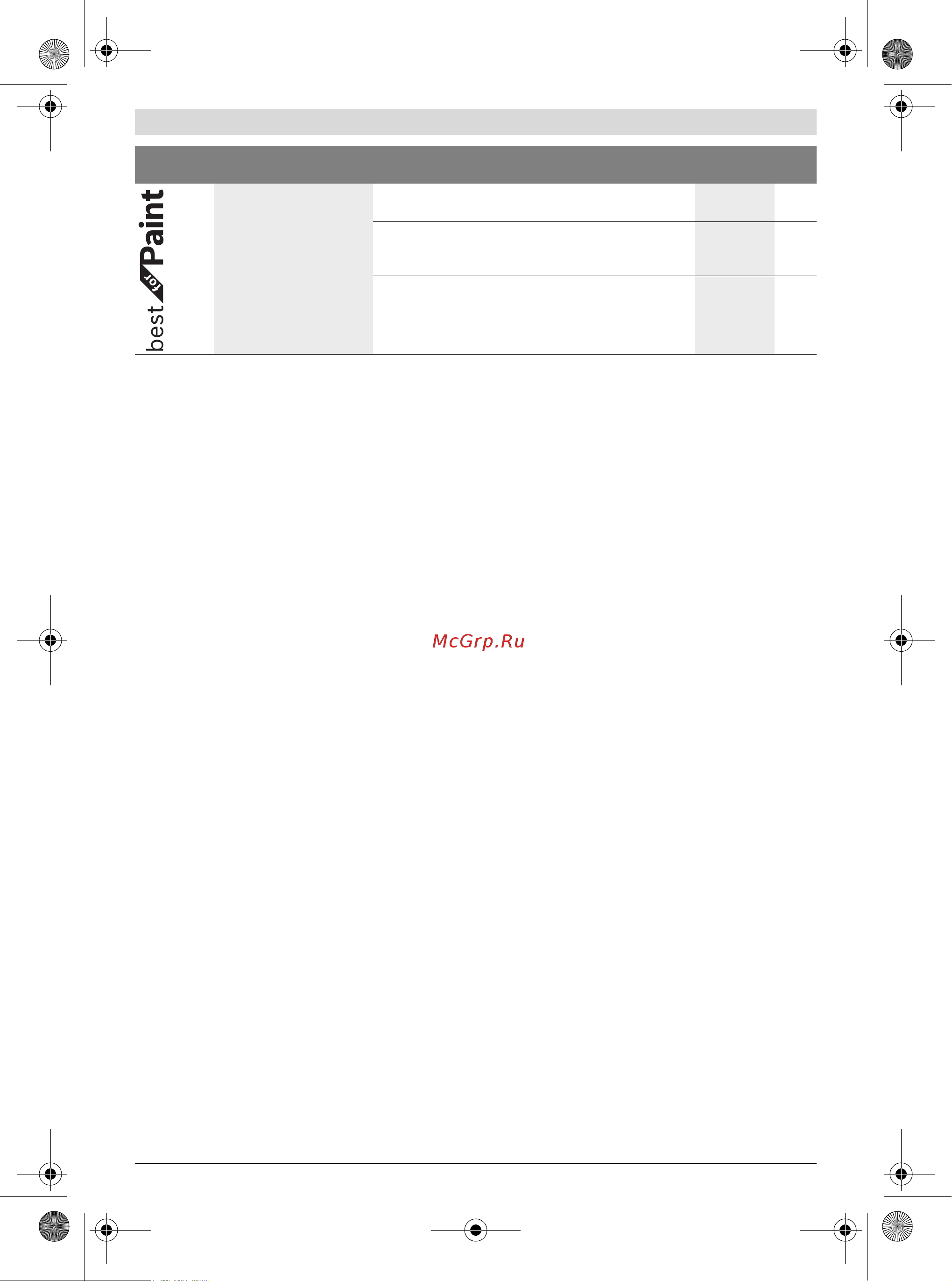 Bosch GOP 40-30 (0601231003) [51/303] Funcionamento