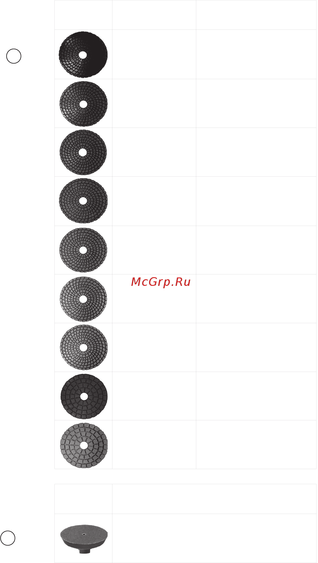 Metabo PWE 11-100 602050000 Инструкция по эксплуатации онлайн [4/96] 307548