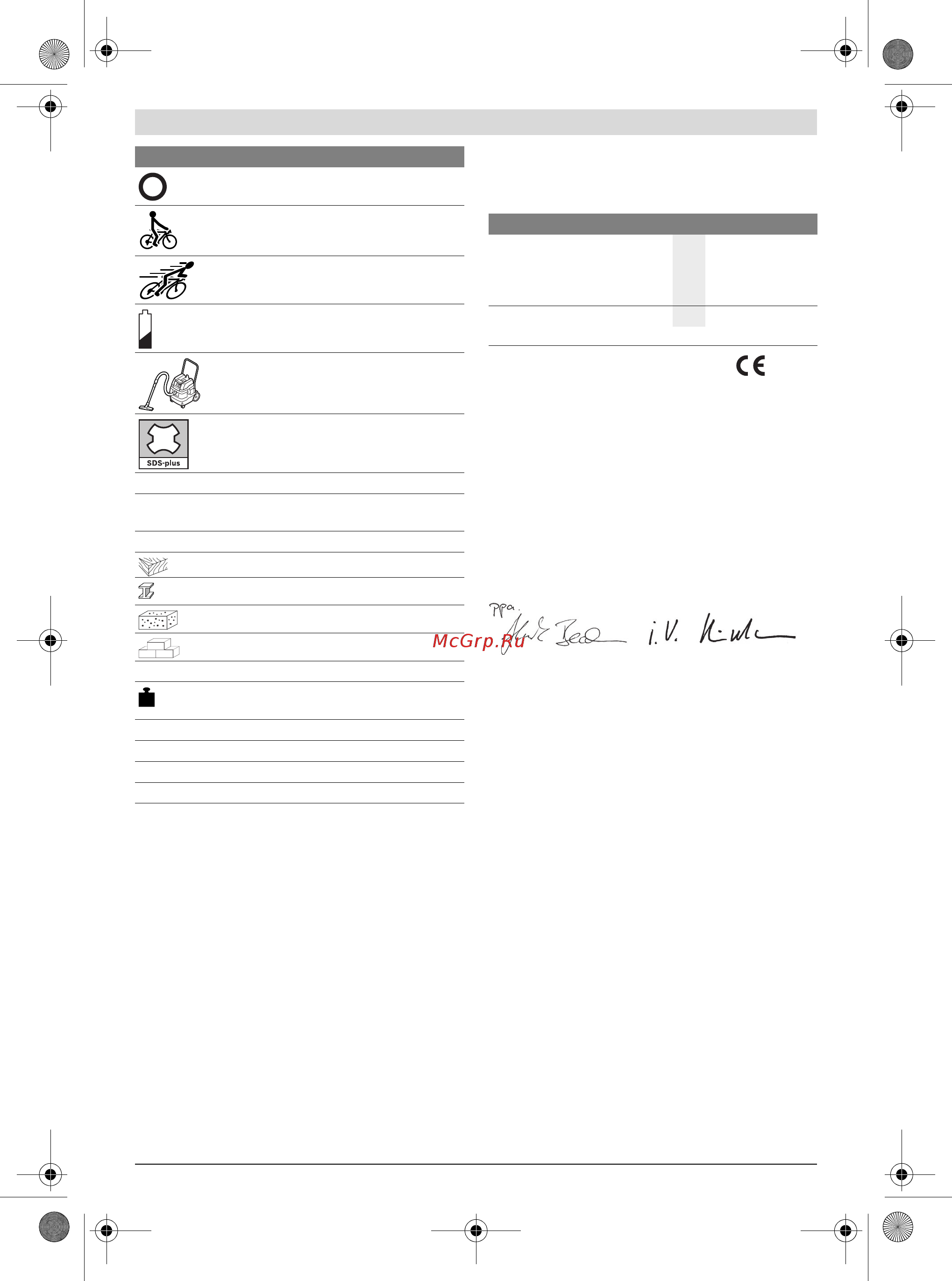 Bosch GBH 18 V-EC 061190400B [12/196] Declaration of conformity