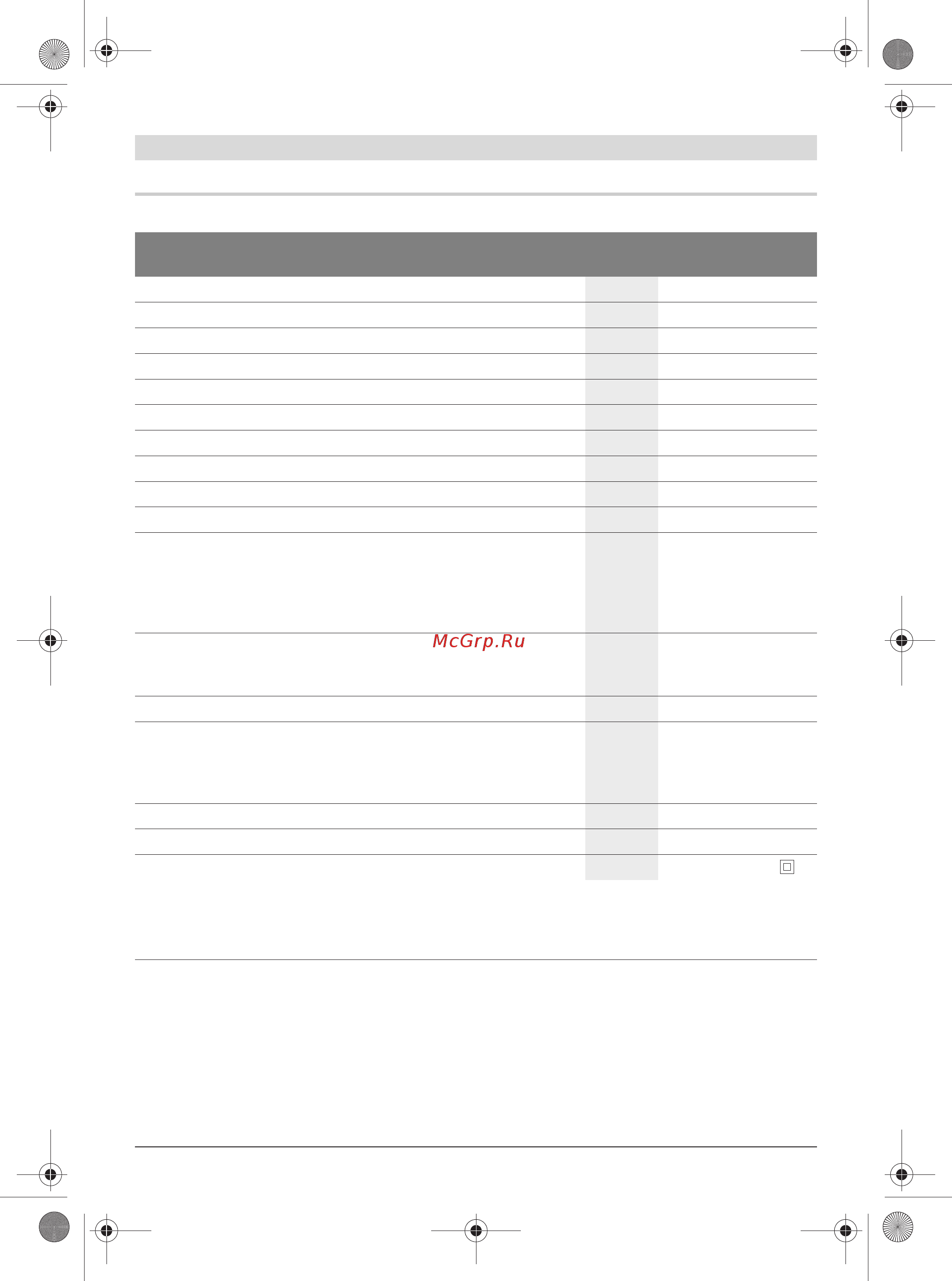 Bosch GBH 2-23 REA Professional [21/165] Technická data