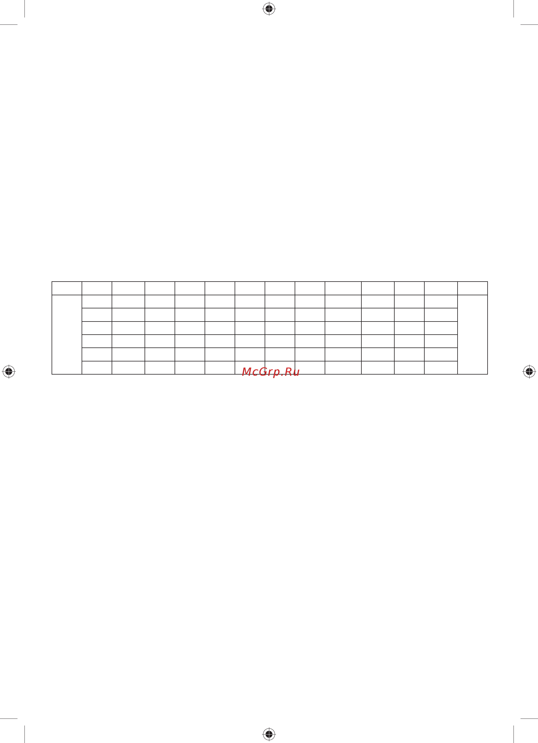 Ryobi RSDS800K 5133002463 [38/116] Русский