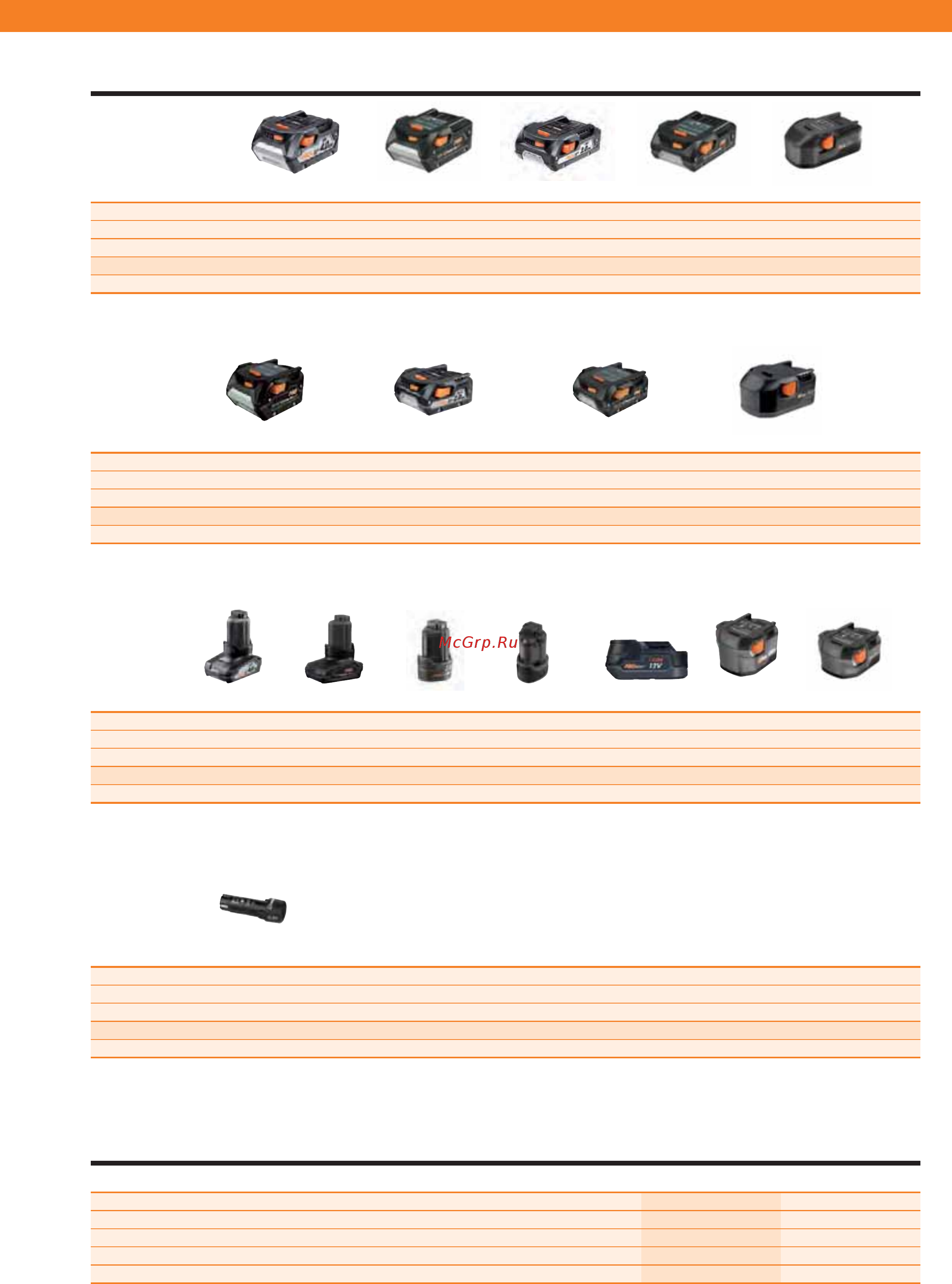 AEG BST18X 4935413130 [31/96] Аккумуляторный инструмент 31