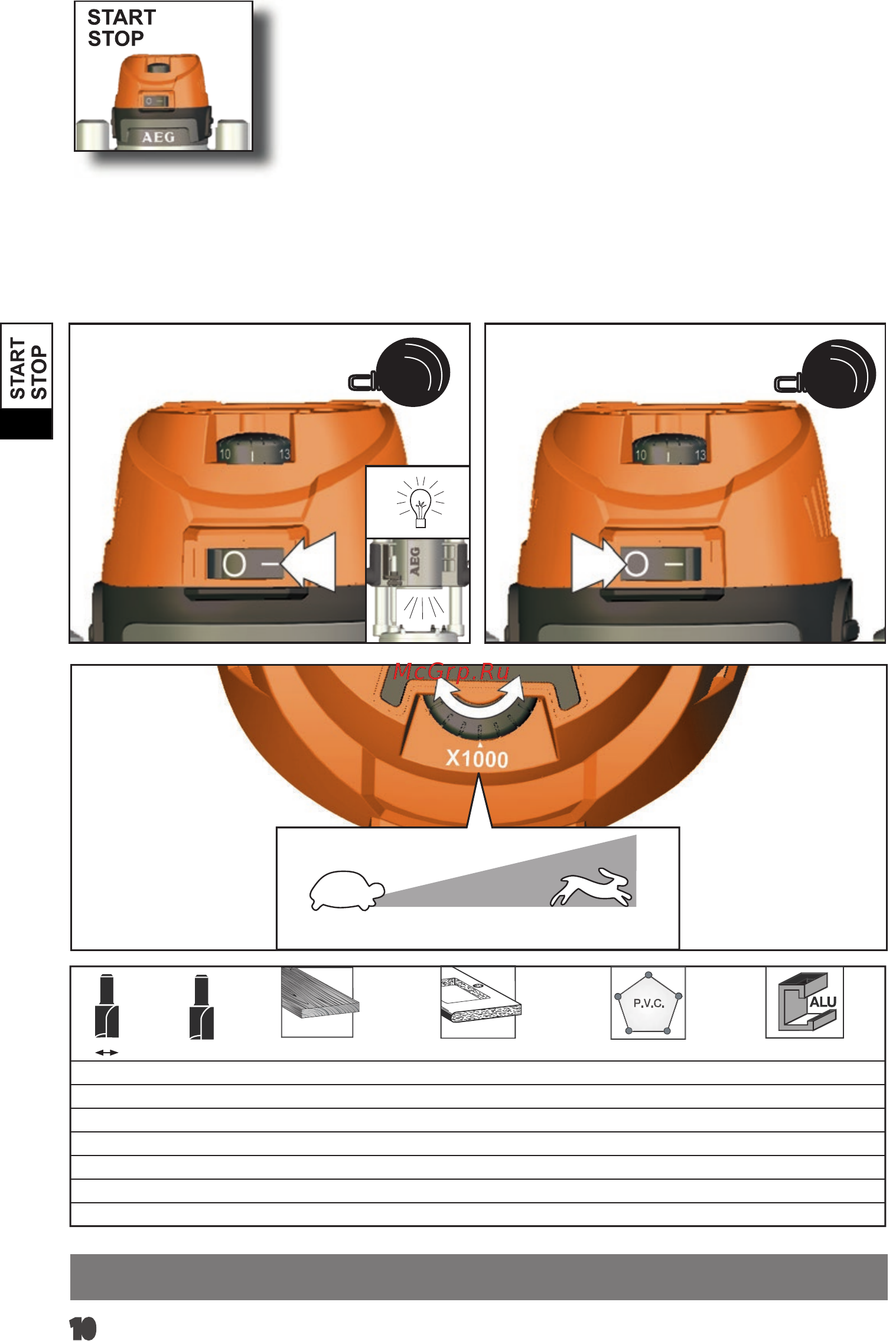 AEG MF1400KE 4935411850 [13/79] Click click