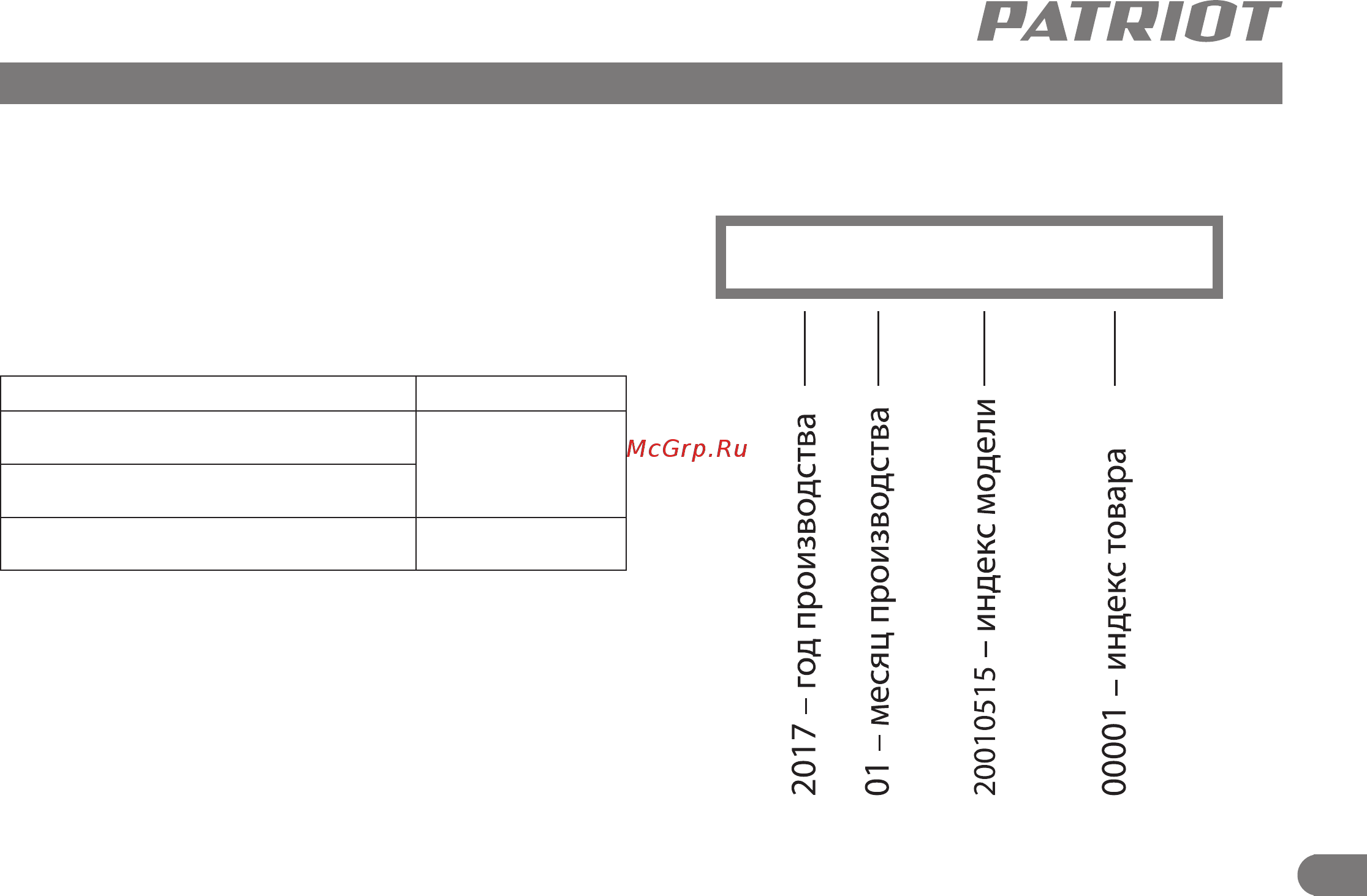 Patriot RH400 [12/14] 2017 01 20010515 00001