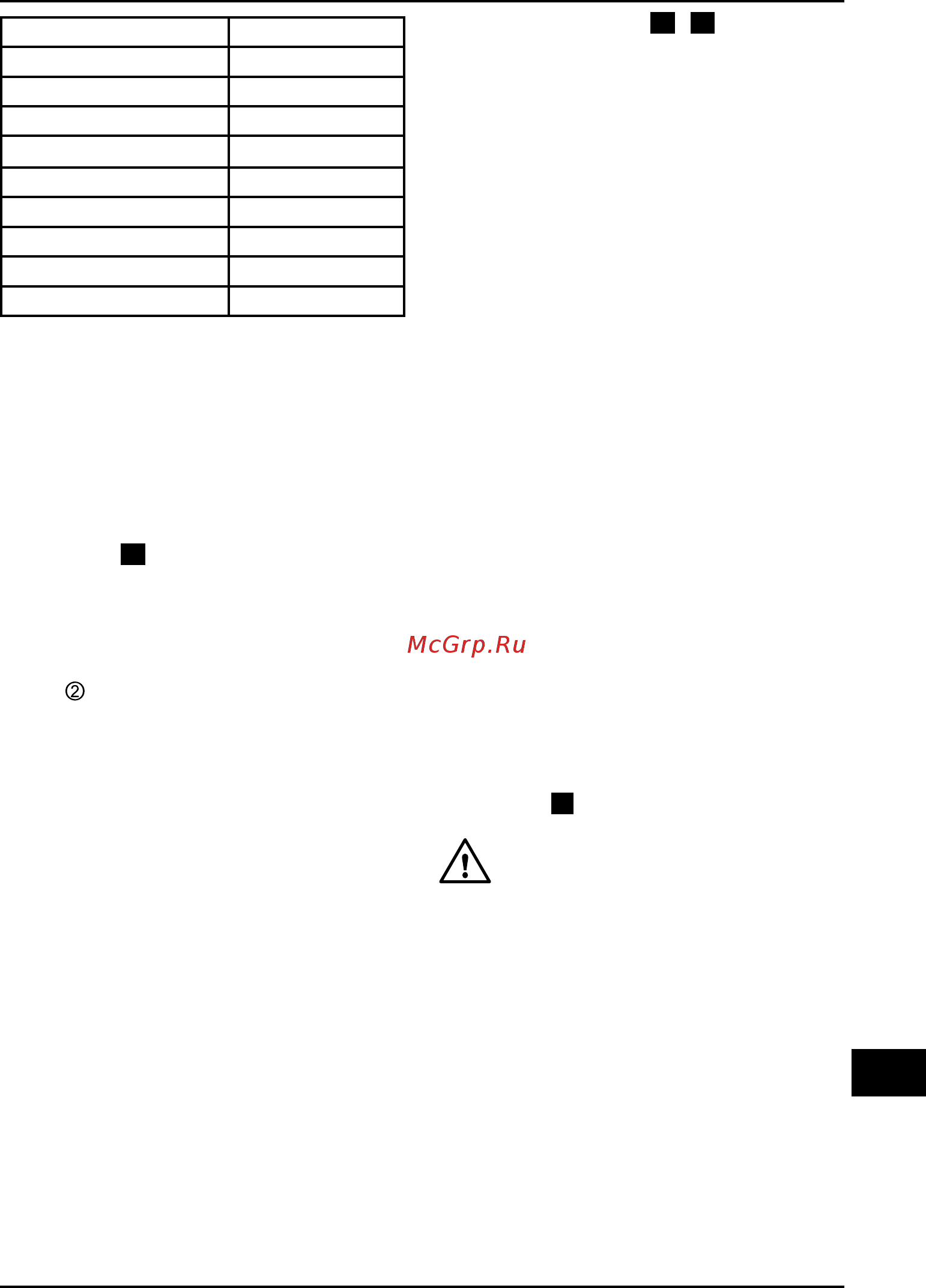 Bort BFP-110N 93727765 [85/104] Hr bos