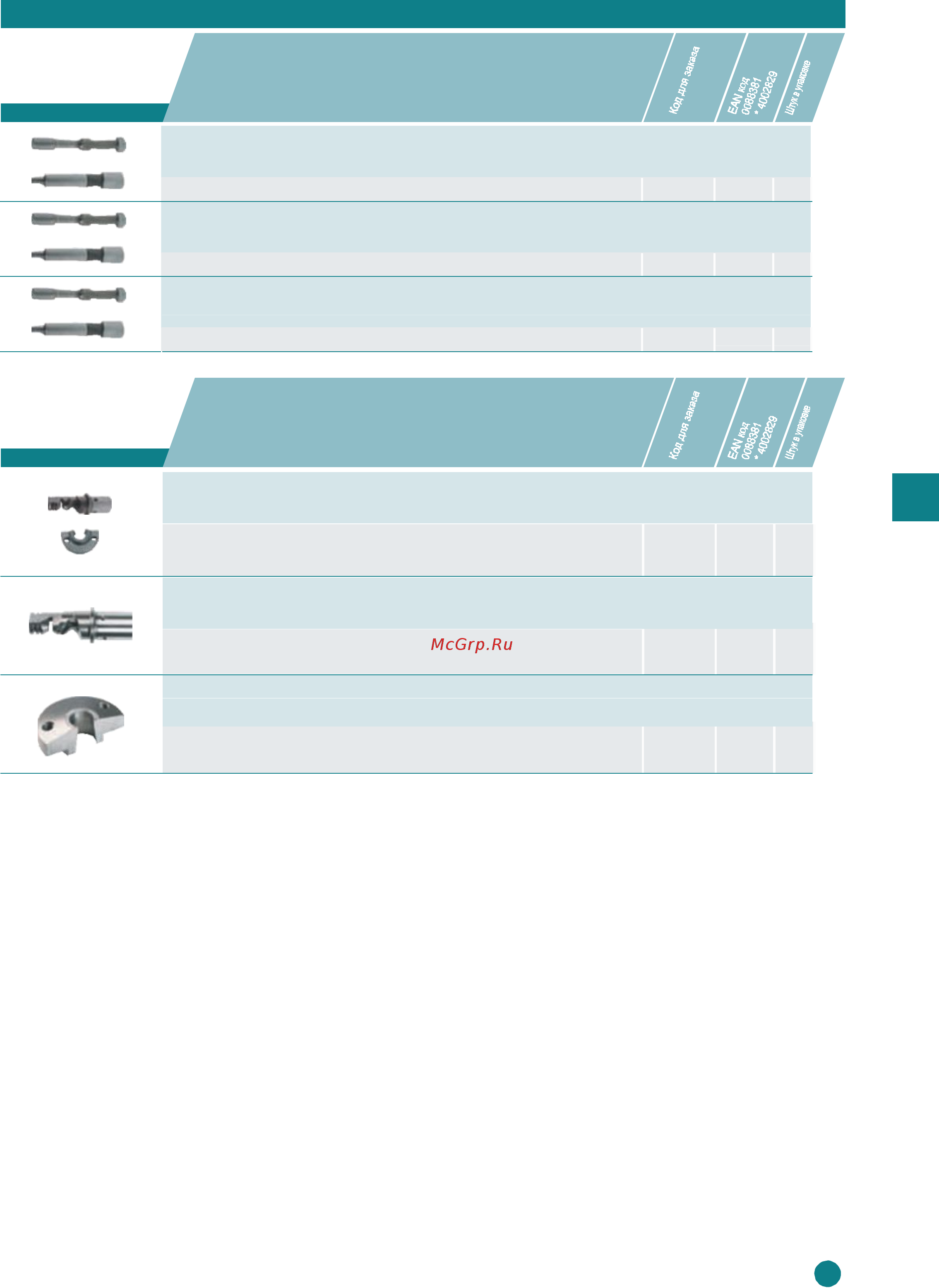 Makita JN3201J [5/7] Аксессуарыдля ножниц по металлу
