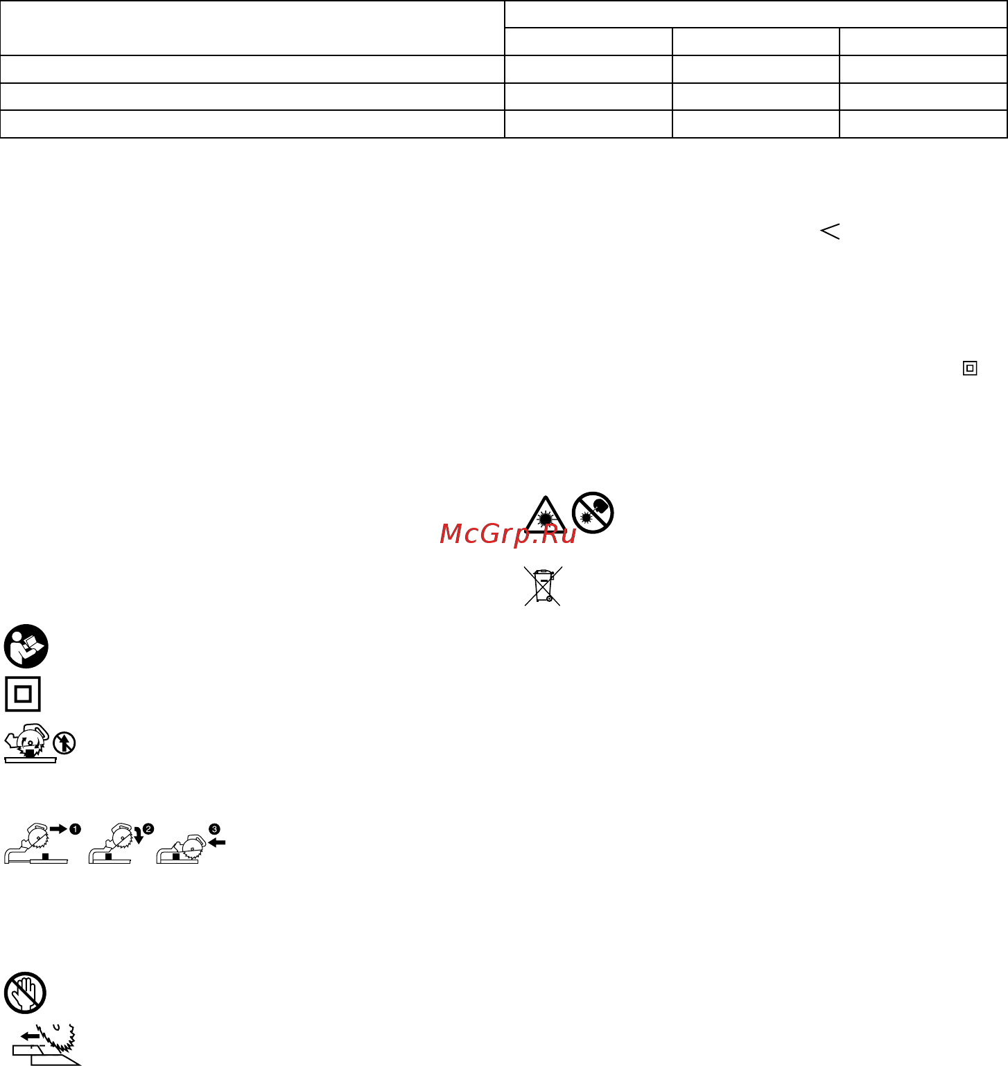 Makita LS0815FL [36/124] Tekniske data