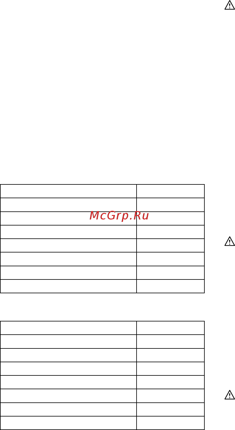 Makita DFR550RFE Инструкция по эксплуатации онлайн [49/60] 308054