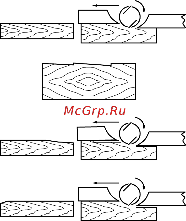 Makita KP0810CK [59/64] Эксплуатация