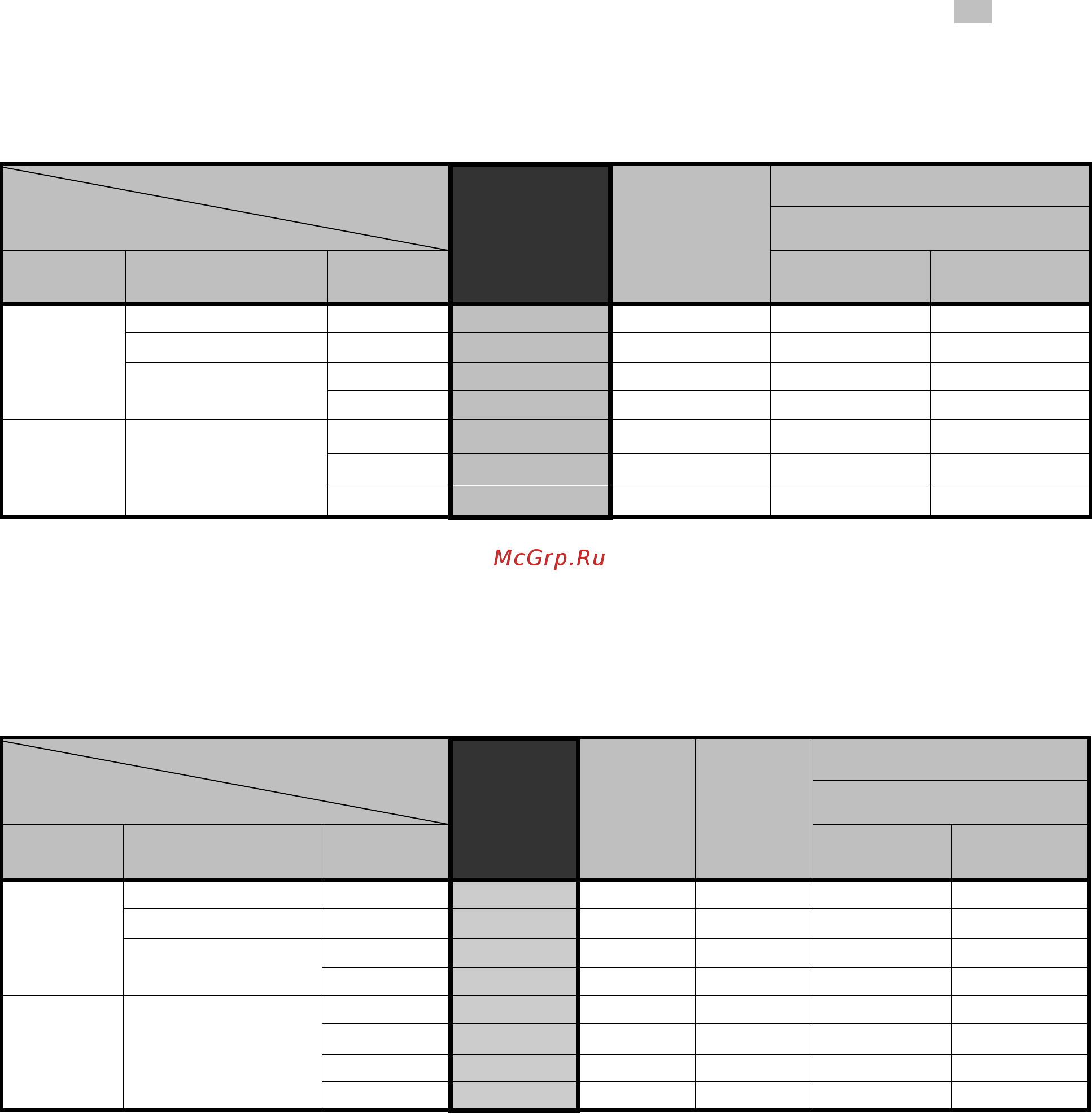 Hitachi DV13VSSNS [10/41] Comparison of drilling speed reference