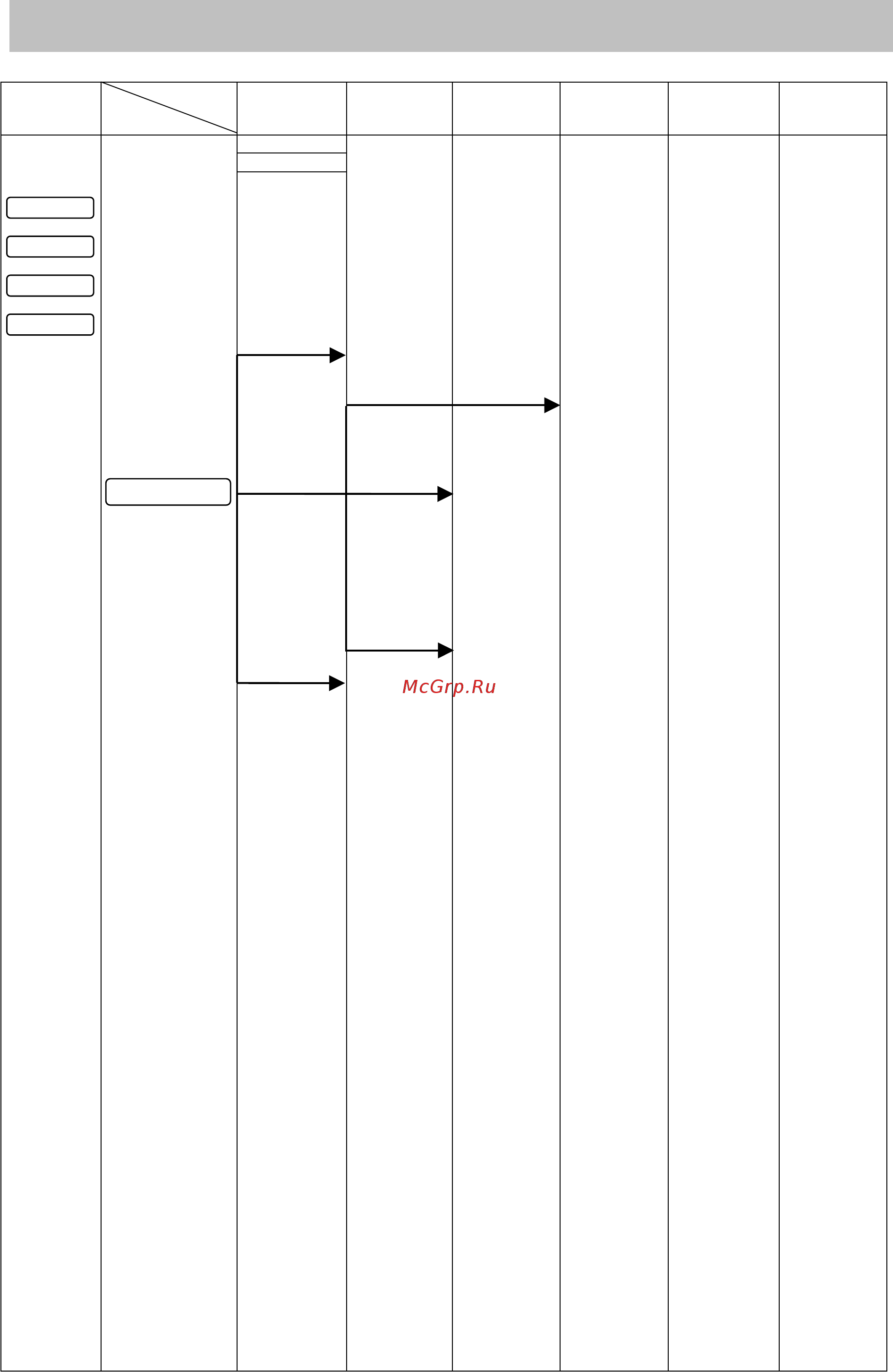 Hitachi DV13VSSNS [25/41] Standard repair time unit schedules