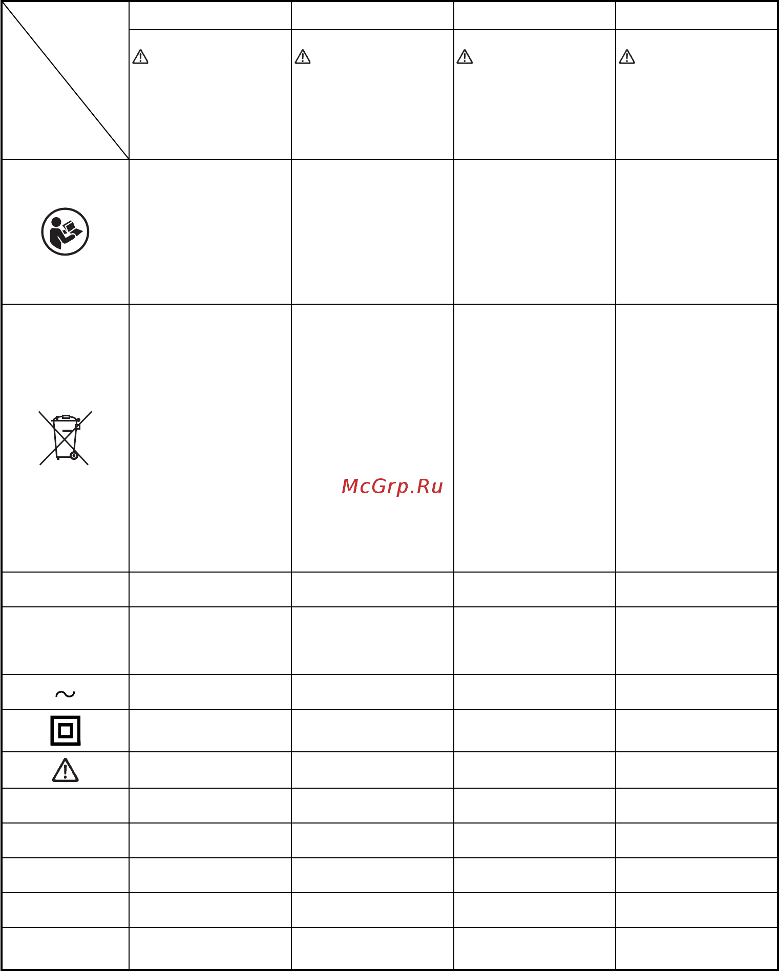 Hitachi P20SF-NS [10/72] Min or mi