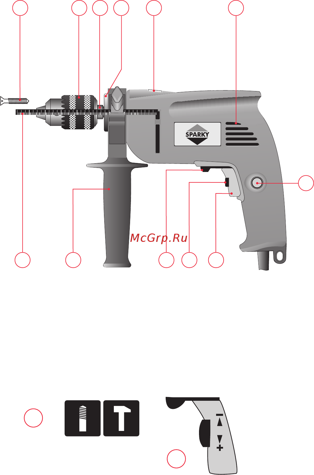 Sparky BUR 130E 10000010800 Инструкция по эксплуатации онлайн [2/12] 308097