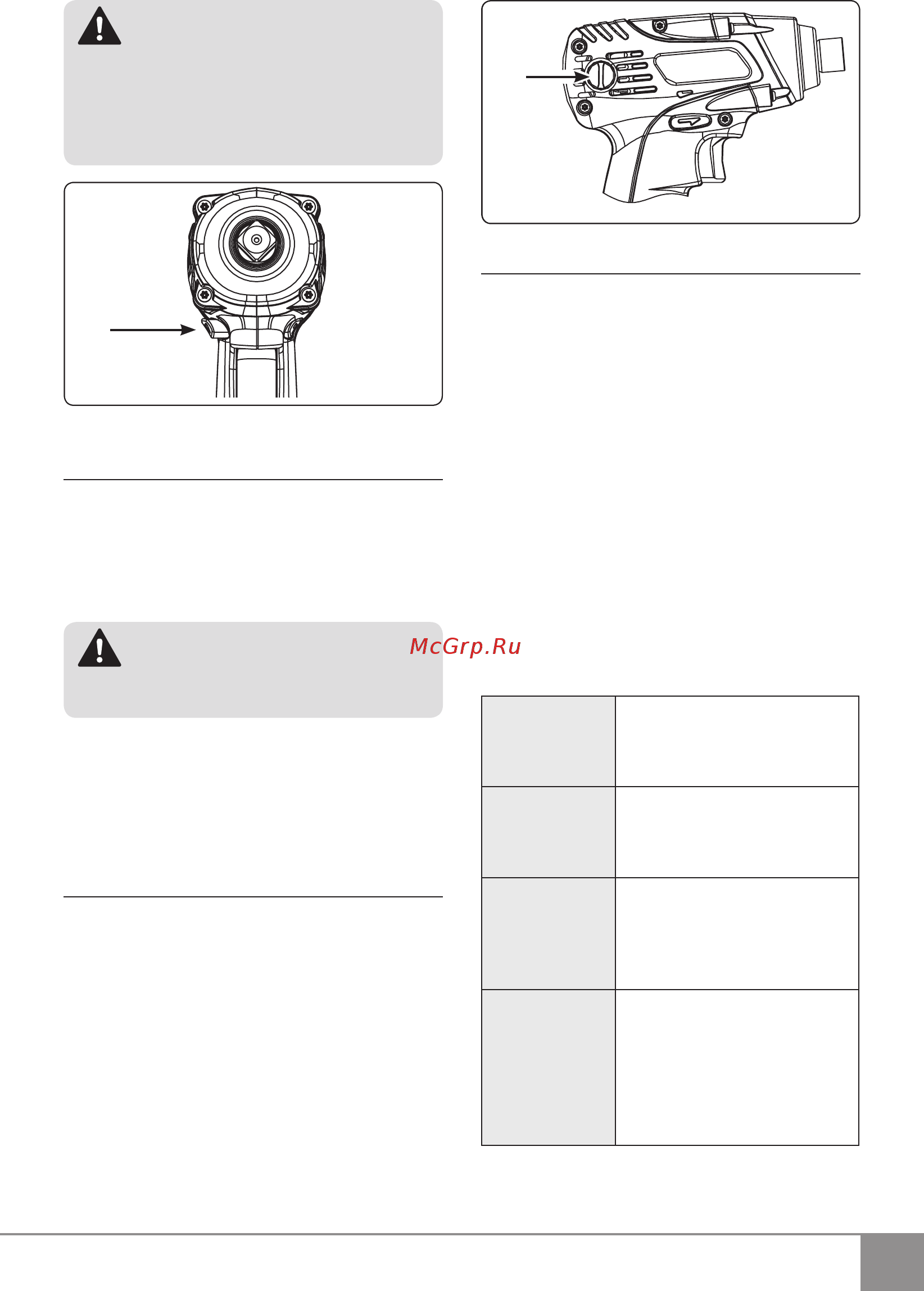Sparky GUR 12 13000190653 [10/12] Инструкция по эксплуатации ru