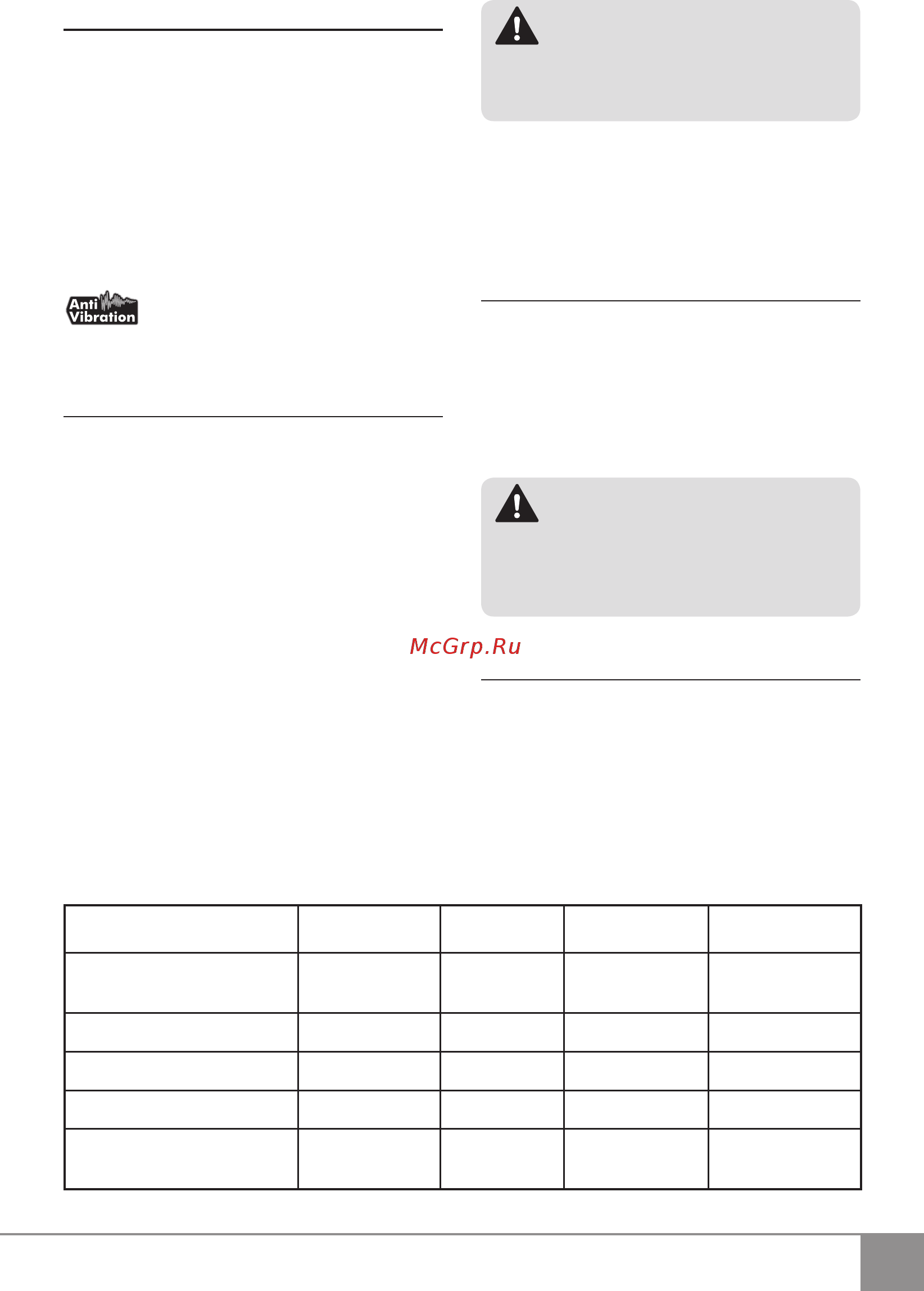 Sparky BP 860CE (HD) 12000050652 [87/114] Указания по работе