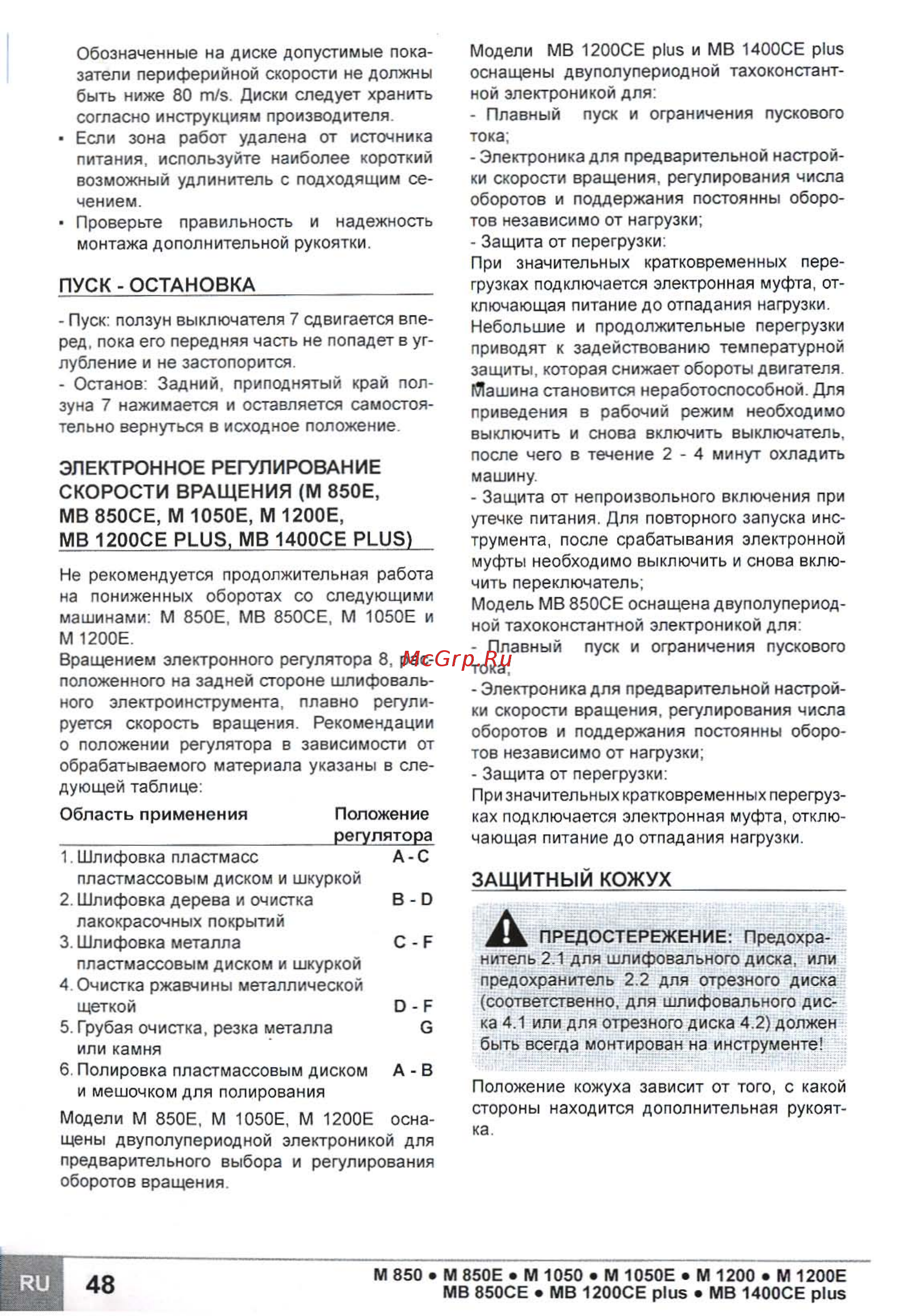 Sparky MB 850CE 10000070711 [14/17] Ся впе