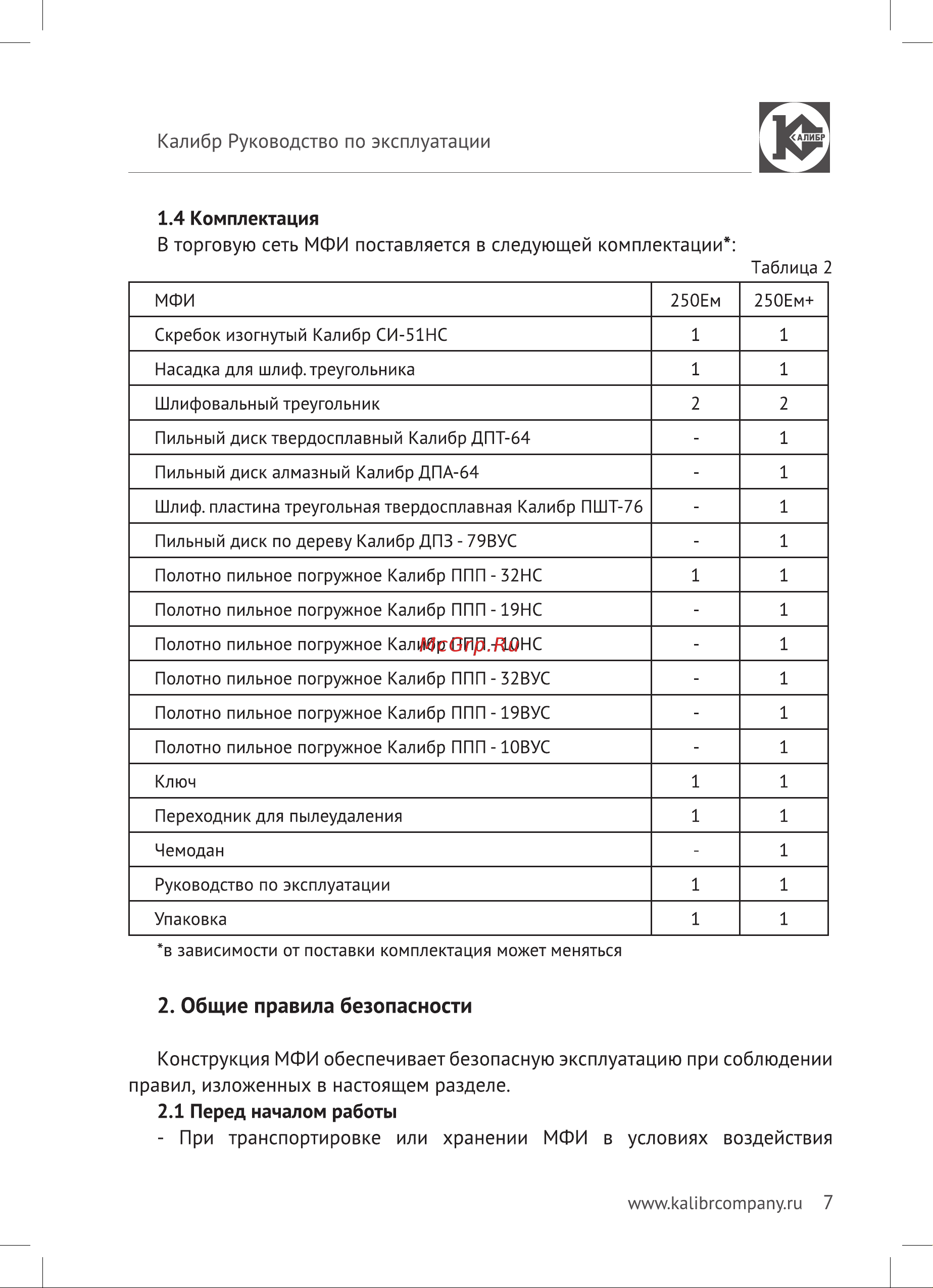 Калибр МФИ-250Ем Инструкция по эксплуатации онлайн [7/20] 308141